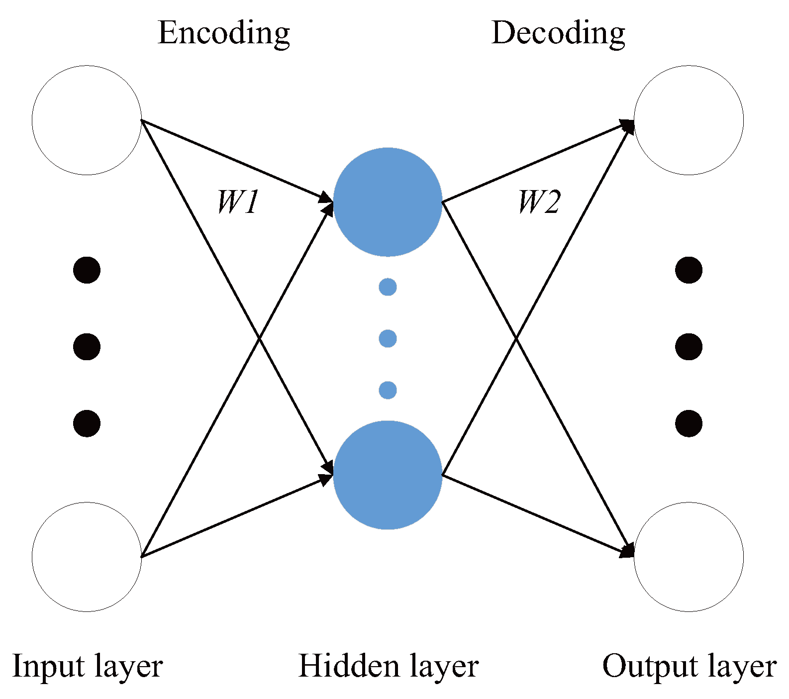 Applsci 10 02749 g007 Applsci 10 02749 g007