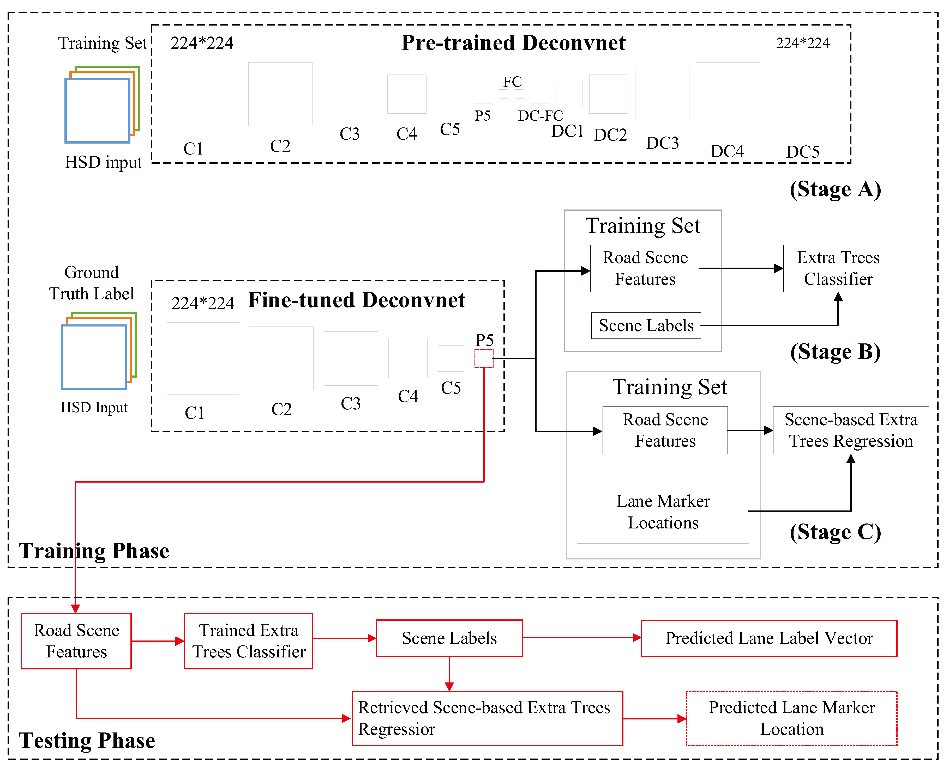 Applsci 10 02749 g016 Applsci 10 02749 g016