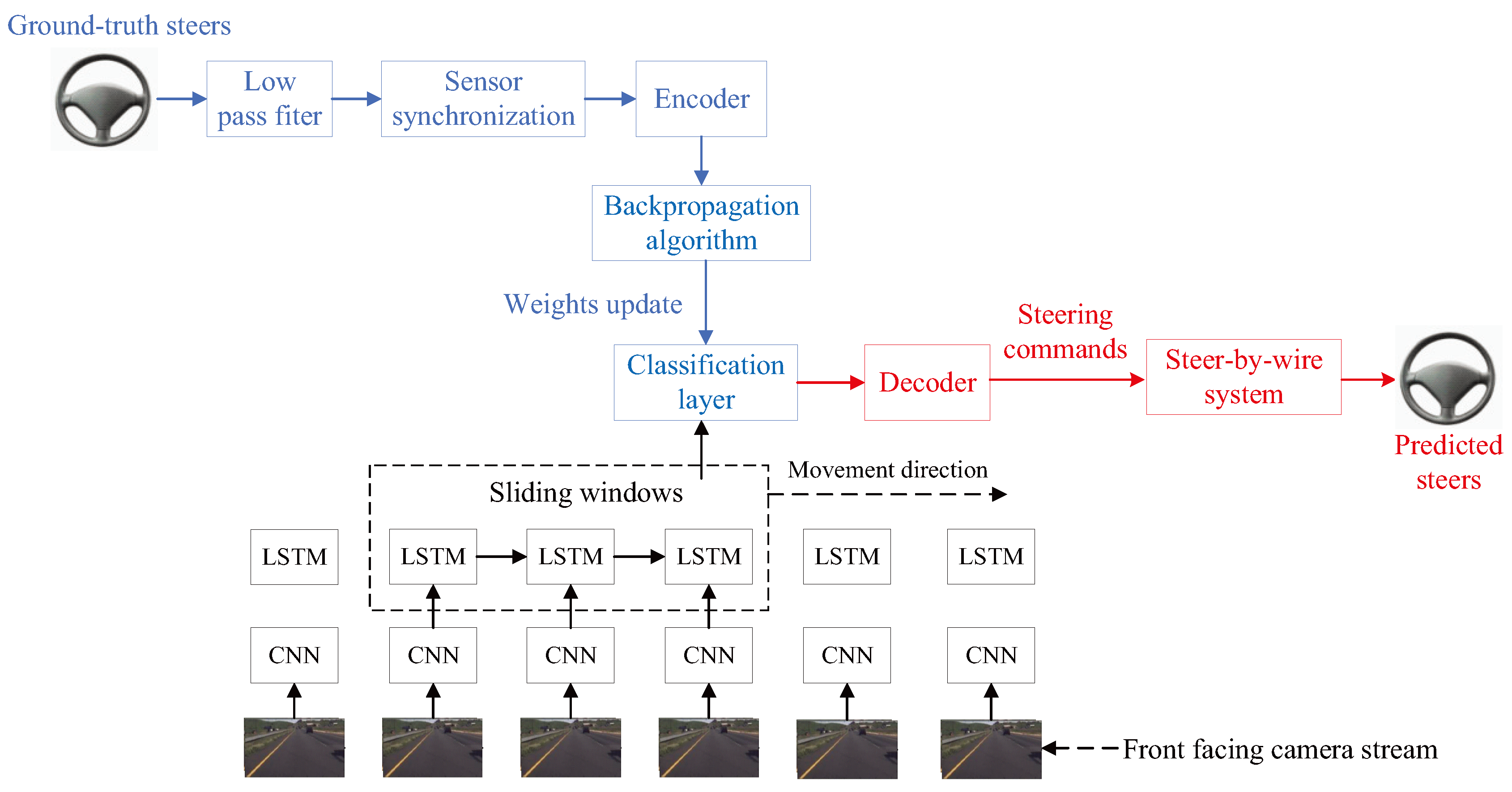 Applsci 10 02749 g019 Applsci 10 02749 g019