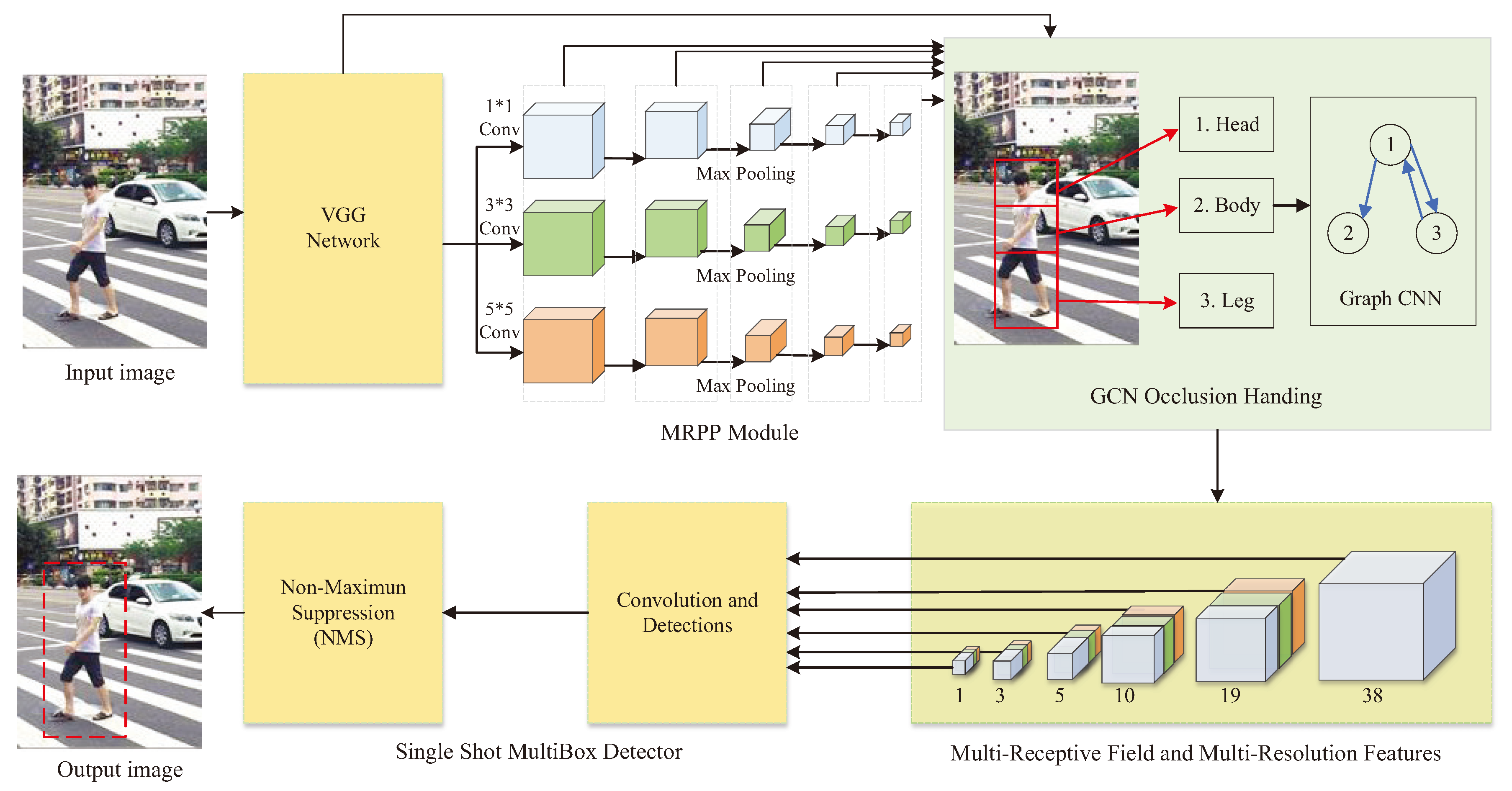 Applsci 10 02749 g020 Applsci 10 02749 g020