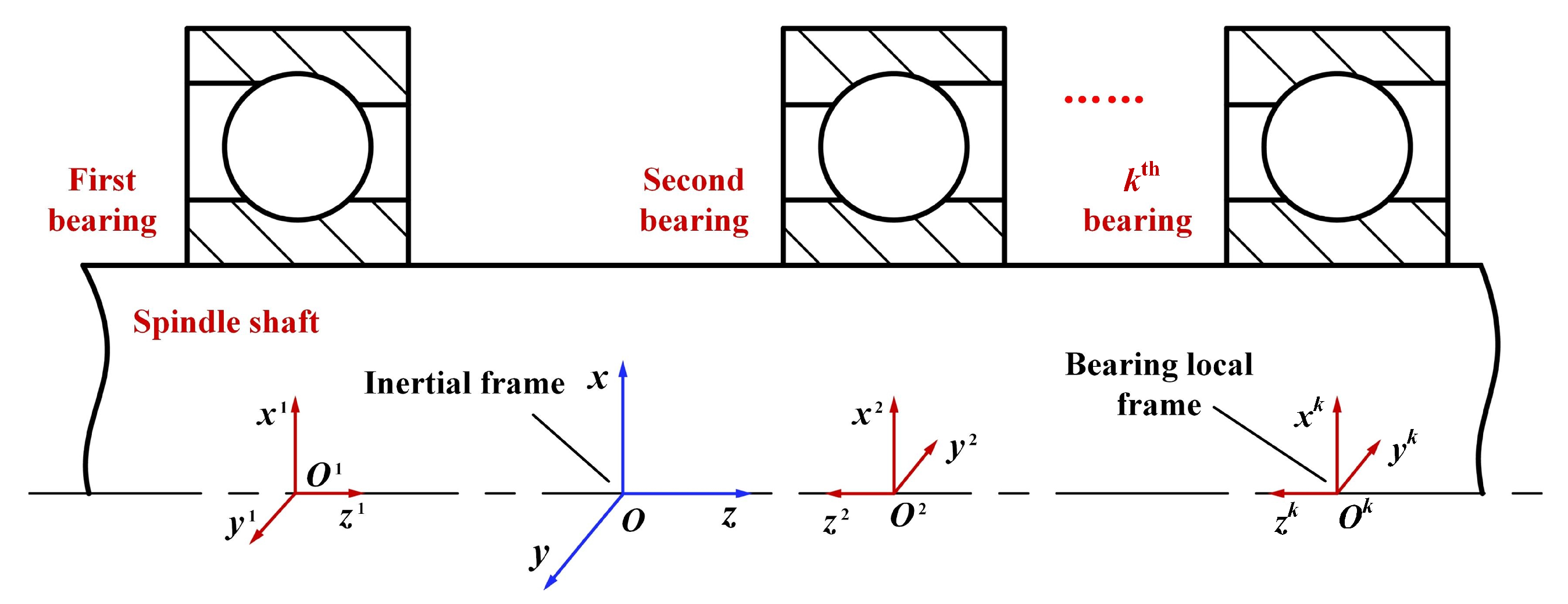Applsci 10 02750 g001 Applsci 10 02750 g001
