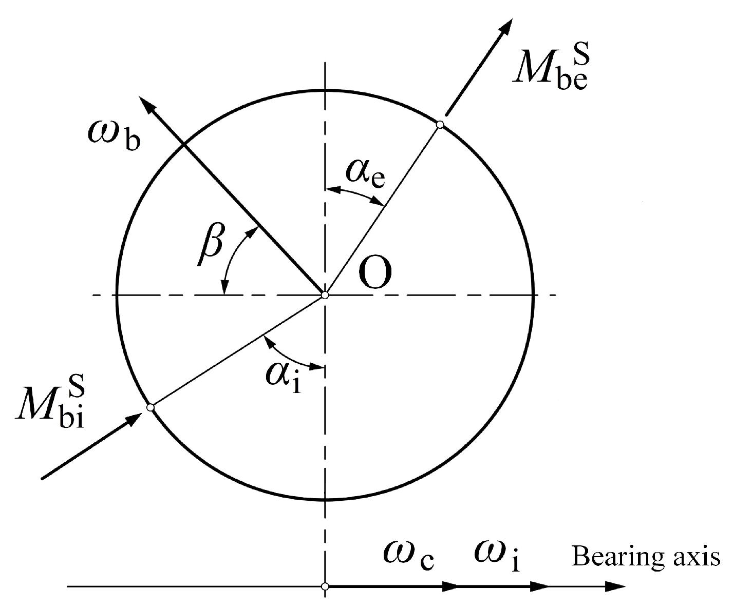Applsci 10 02750 g002 Applsci 10 02750 g002