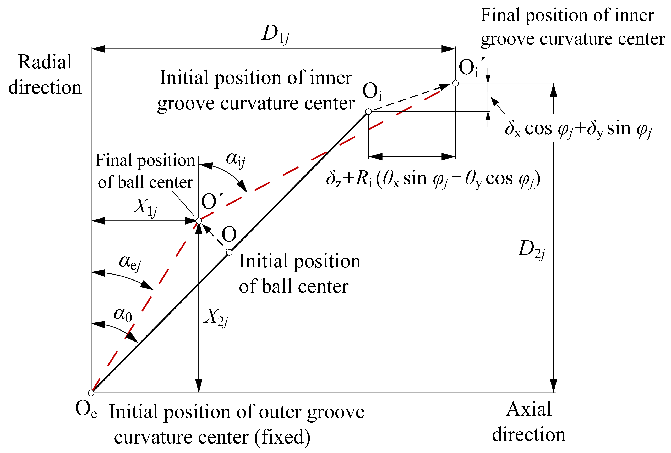 Applsci 10 02750 g003 Applsci 10 02750 g003