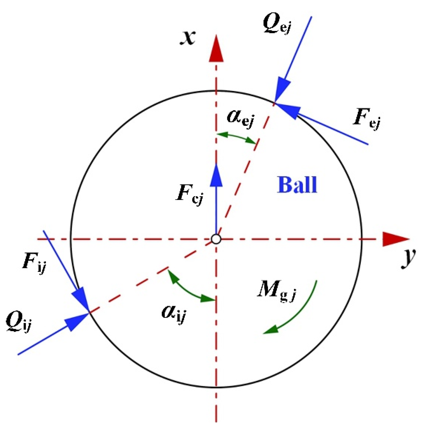 Applsci 10 02750 g004 Applsci 10 02750 g004
