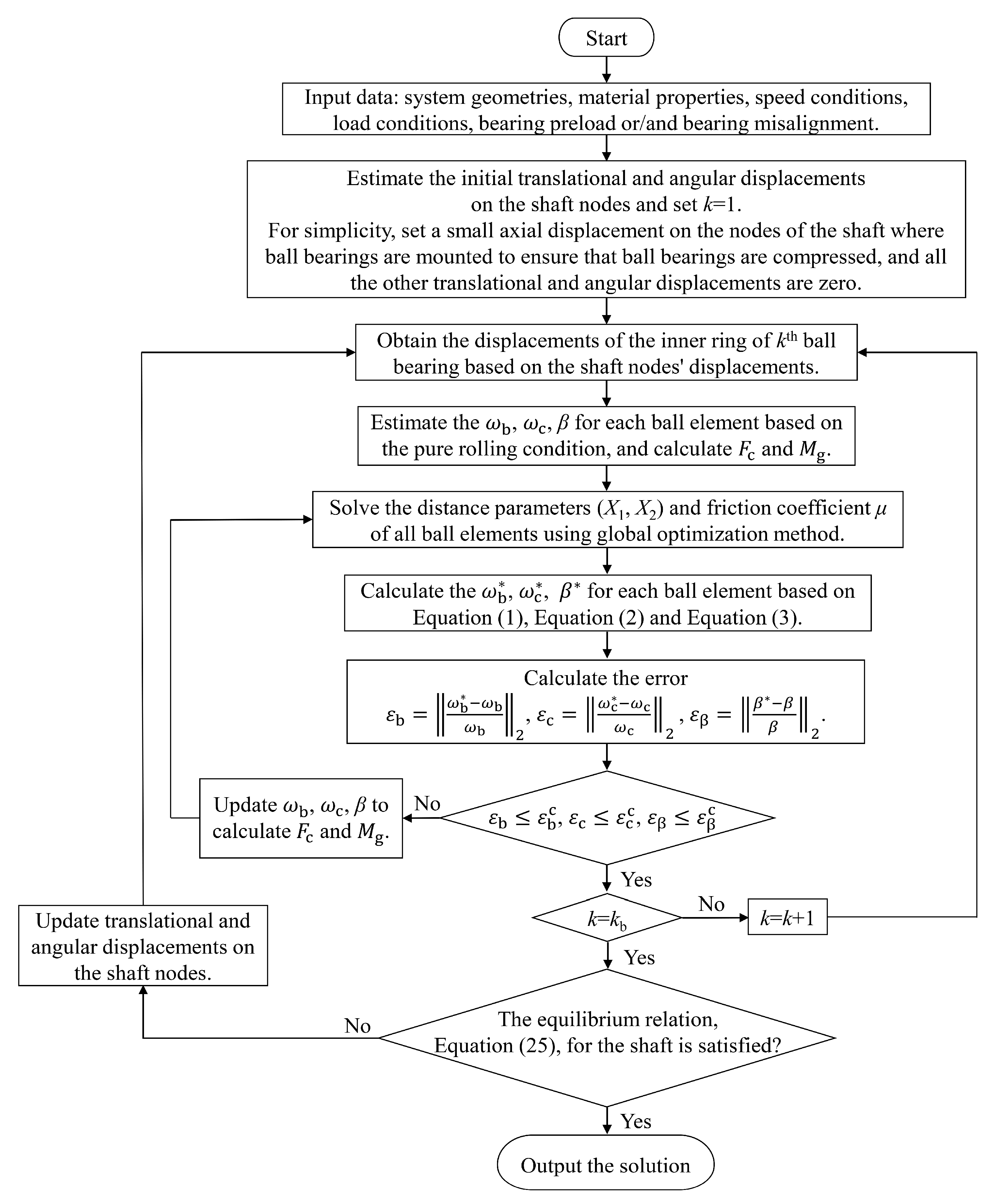Applsci 10 02750 g006 Applsci 10 02750 g006