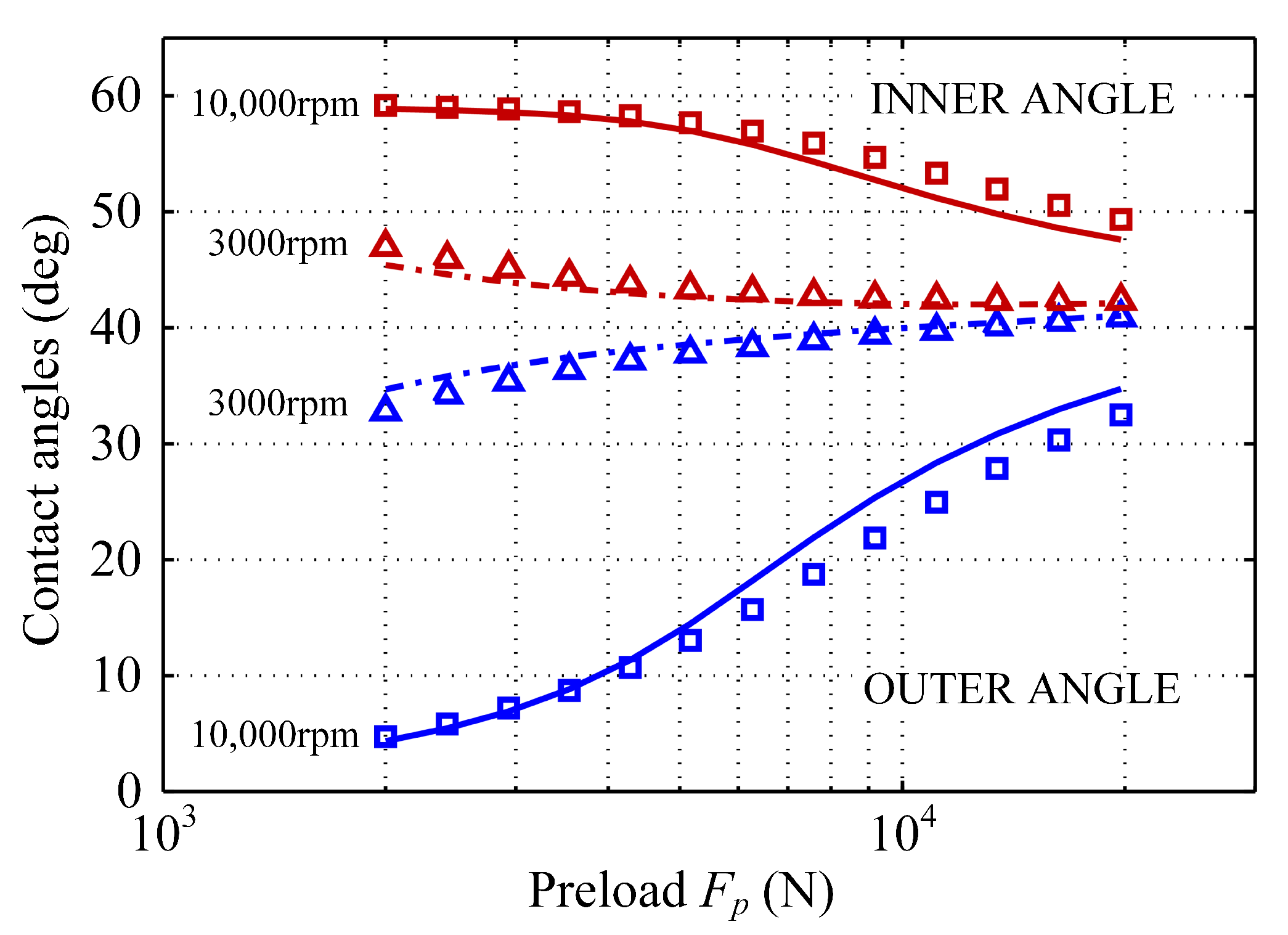 Applsci 10 02750 g007 Applsci 10 02750 g007