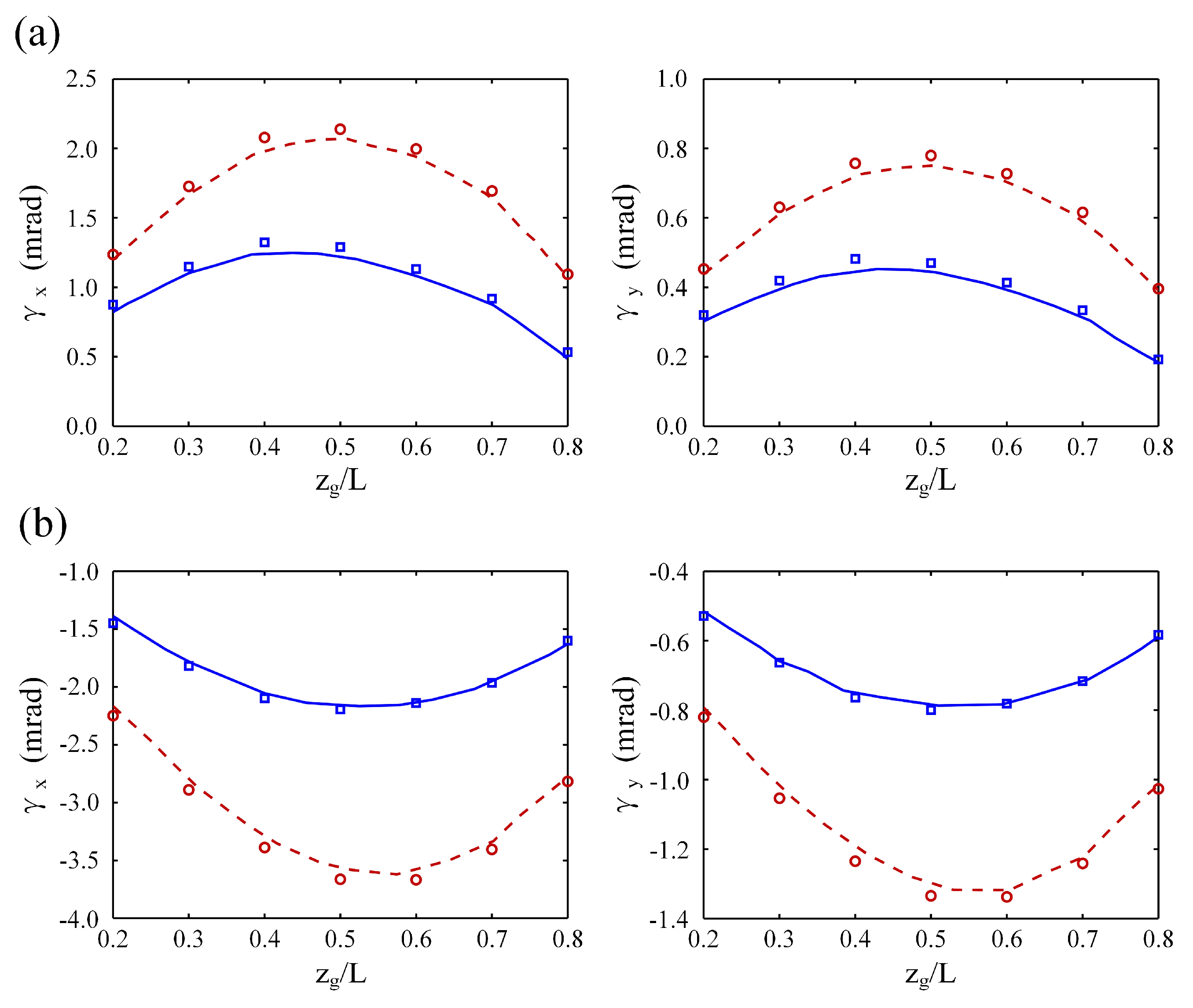 Applsci 10 02750 g008 Applsci 10 02750 g008