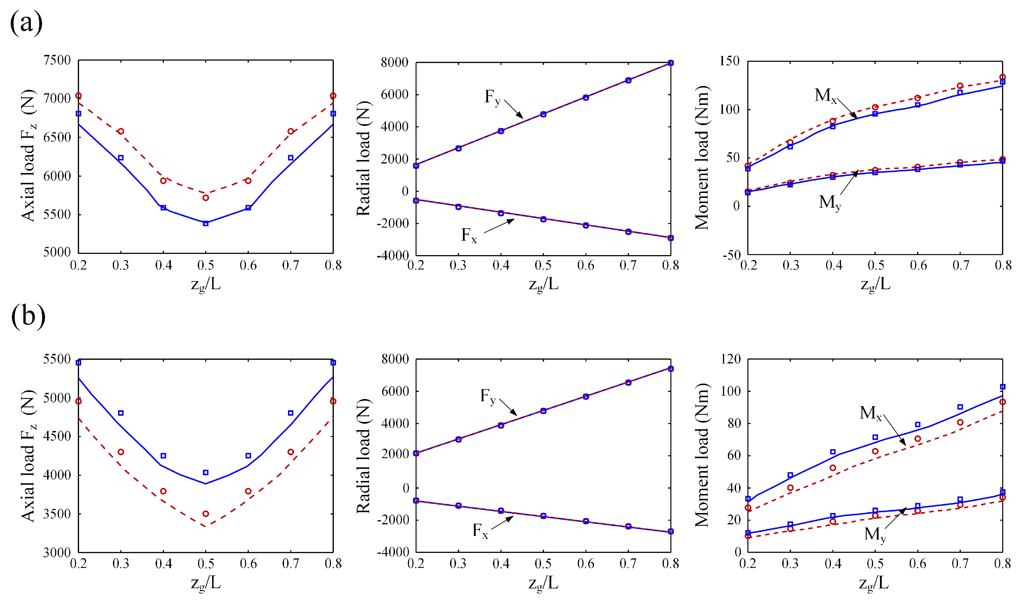Applsci 10 02750 g009 Applsci 10 02750 g009