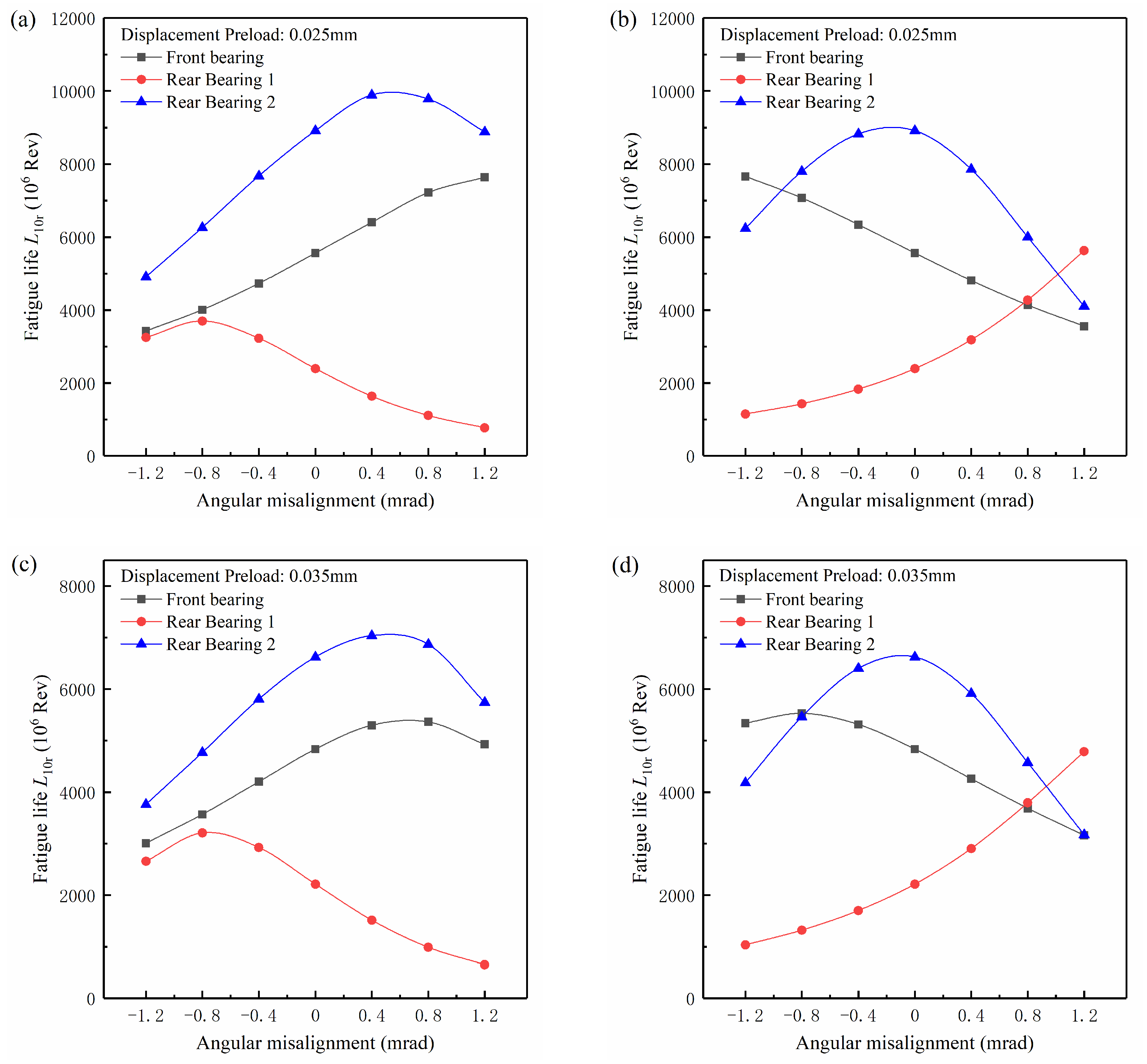 Applsci 10 02750 g011a Applsci 10 02750 g011a