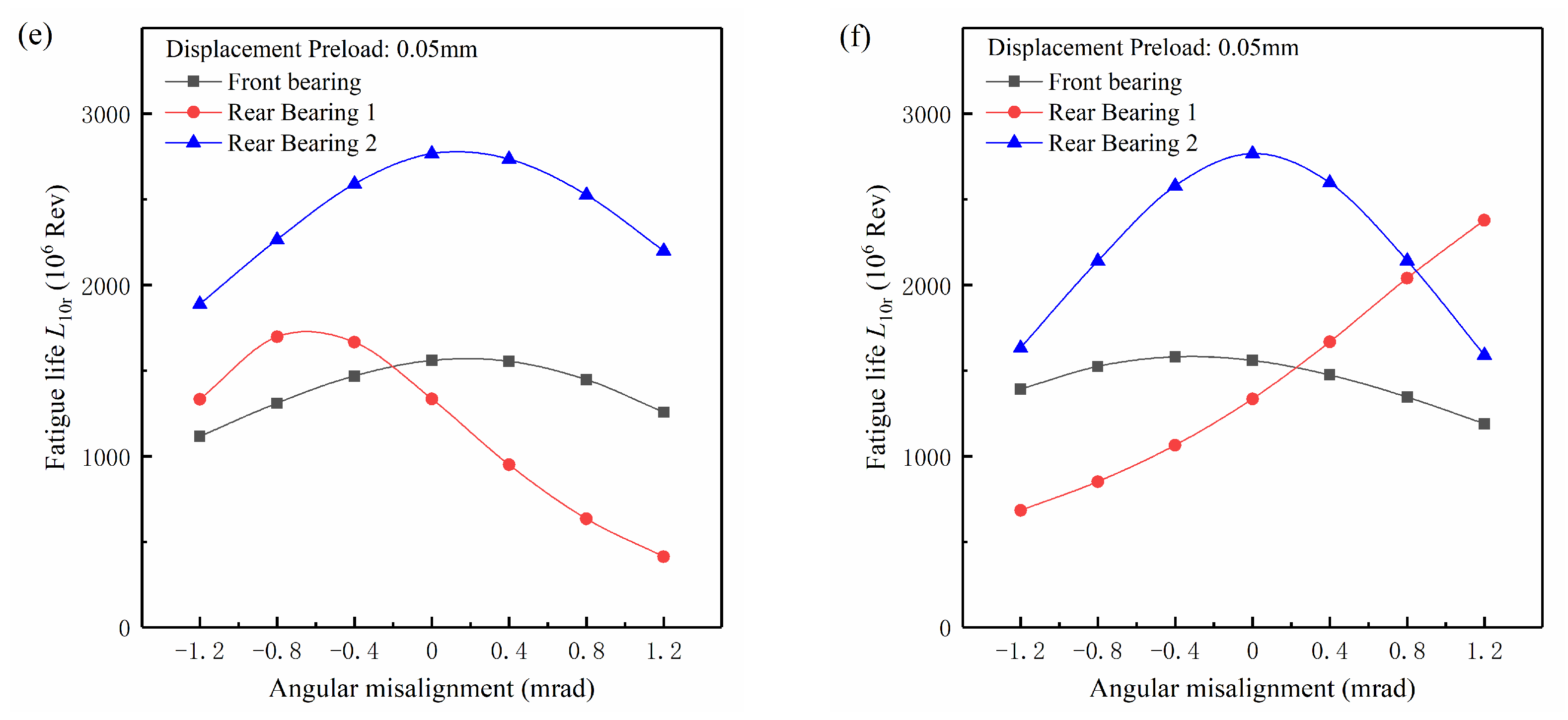 Applsci 10 02750 g011b Applsci 10 02750 g011b