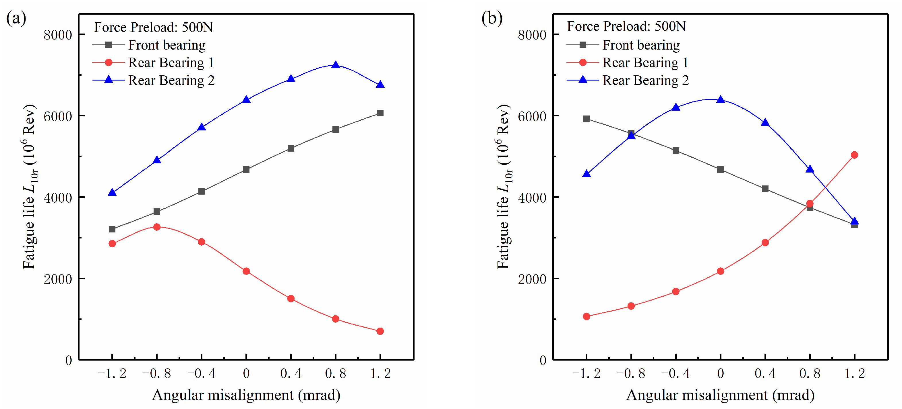 Applsci 10 02750 g013a Applsci 10 02750 g013a