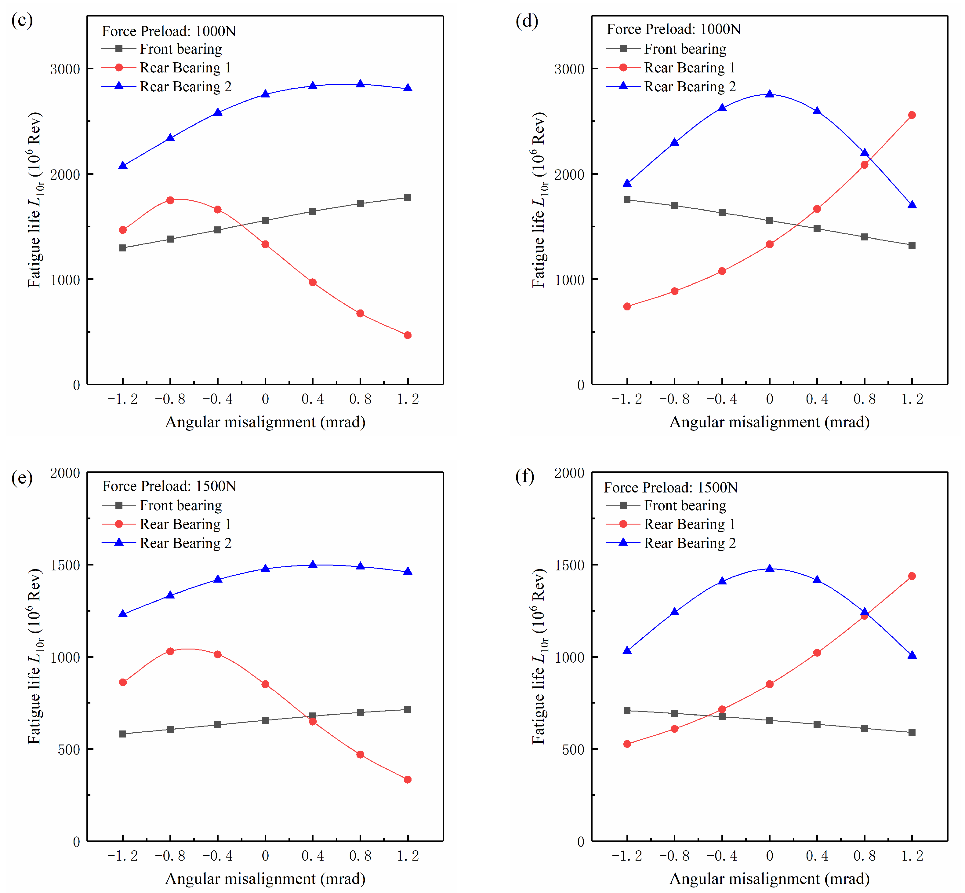Applsci 10 02750 g013b Applsci 10 02750 g013b