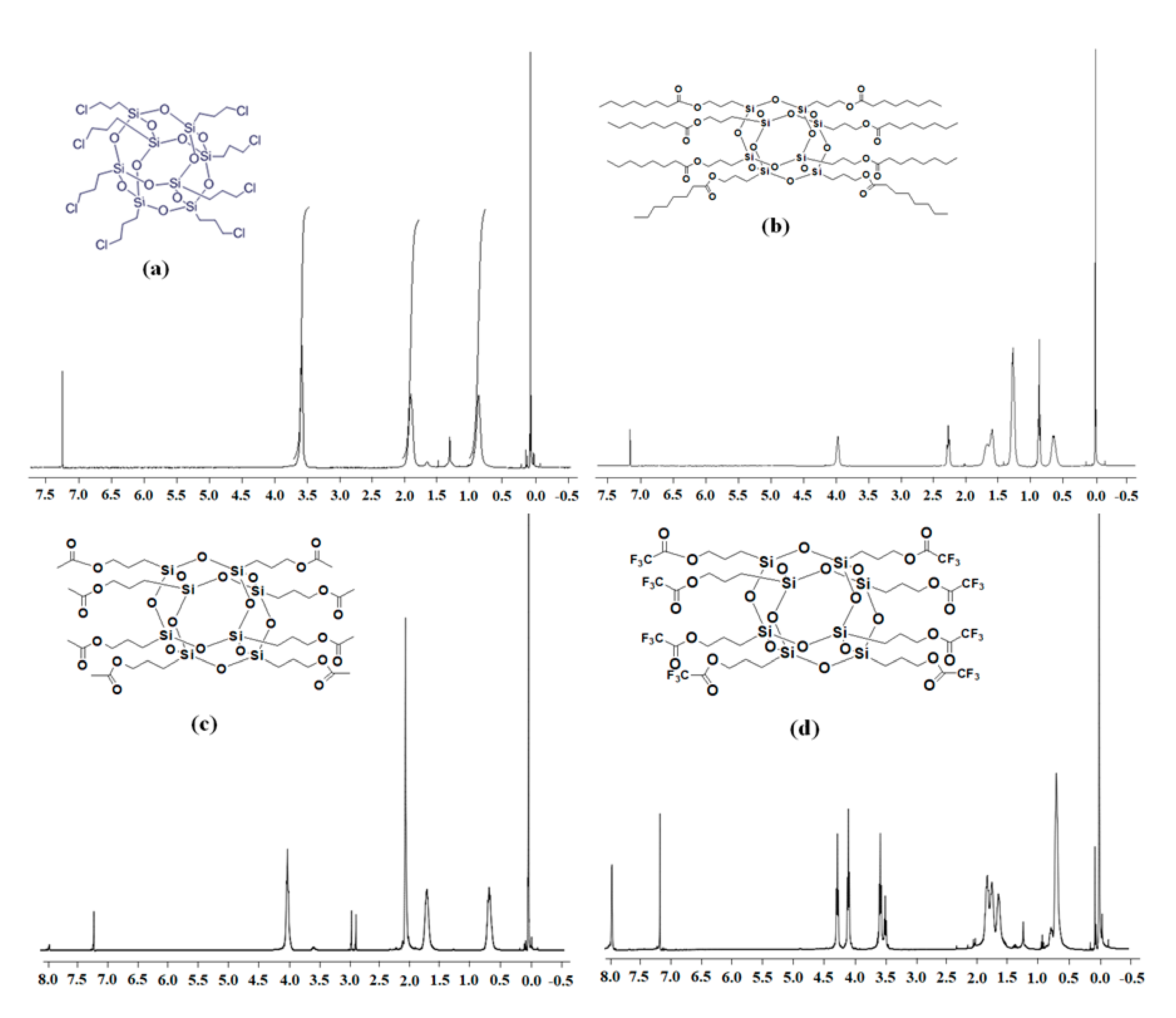 Applsci 10 02751 g003