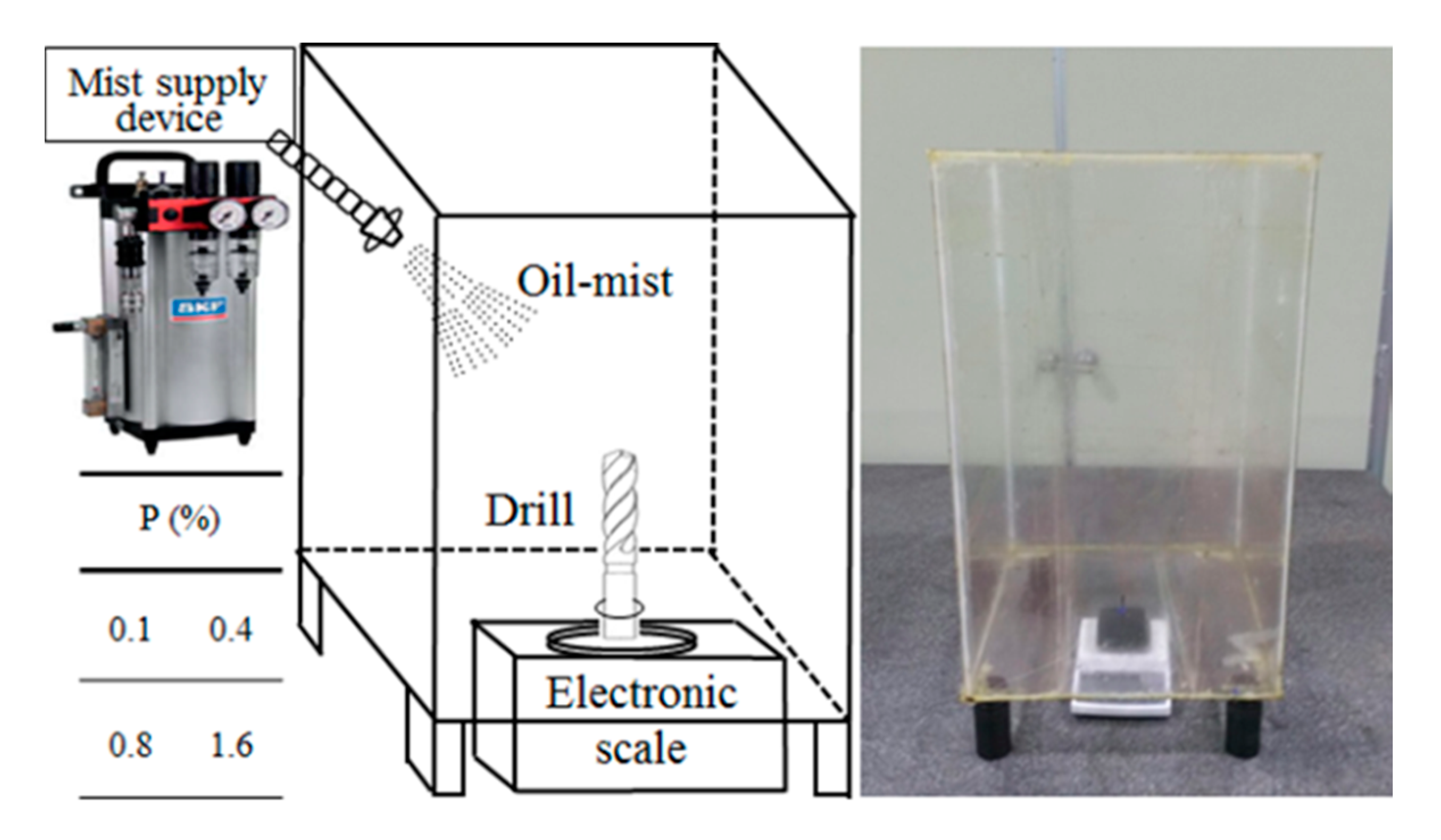 Applsci 10 02751 g004