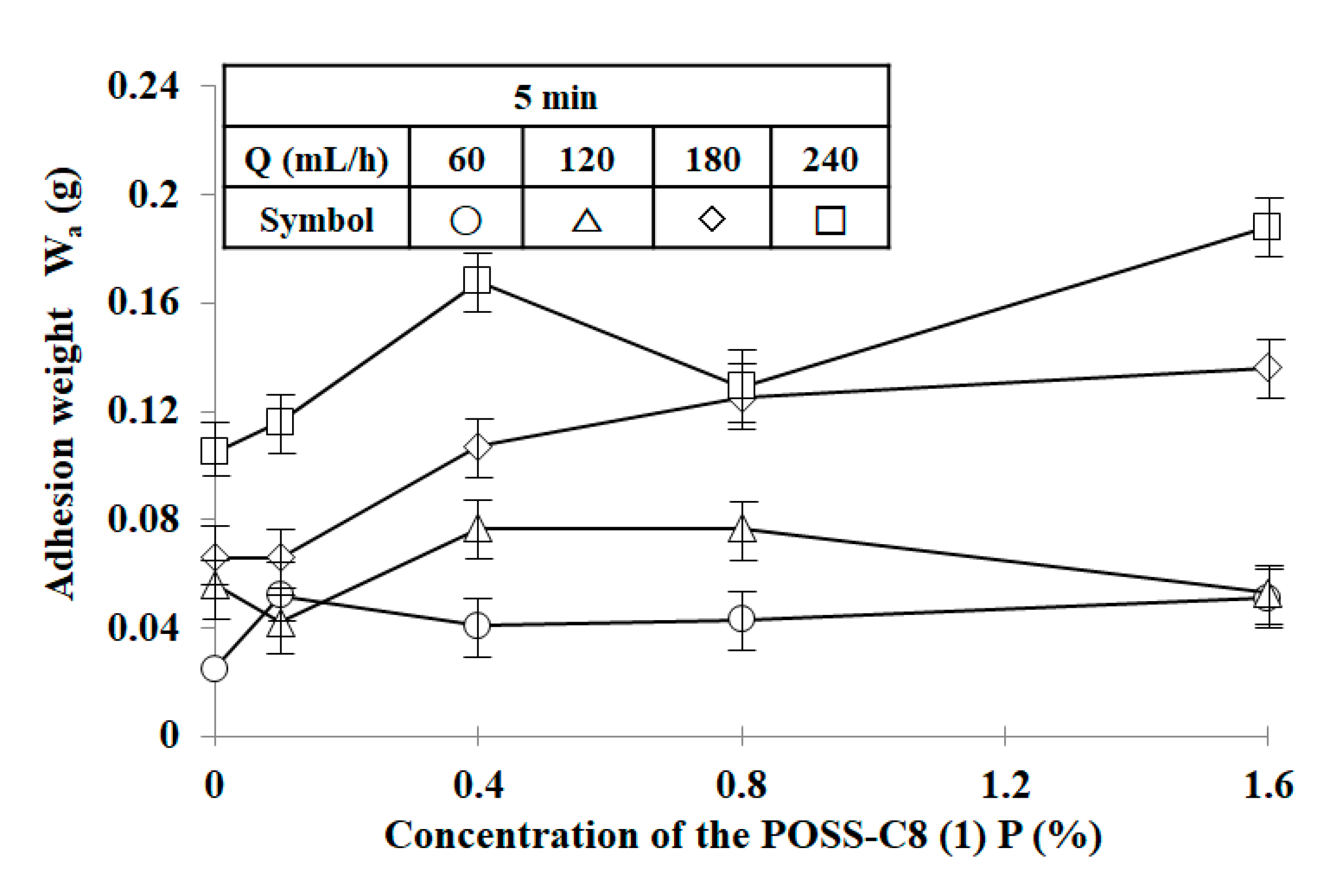 Applsci 10 02751 g005