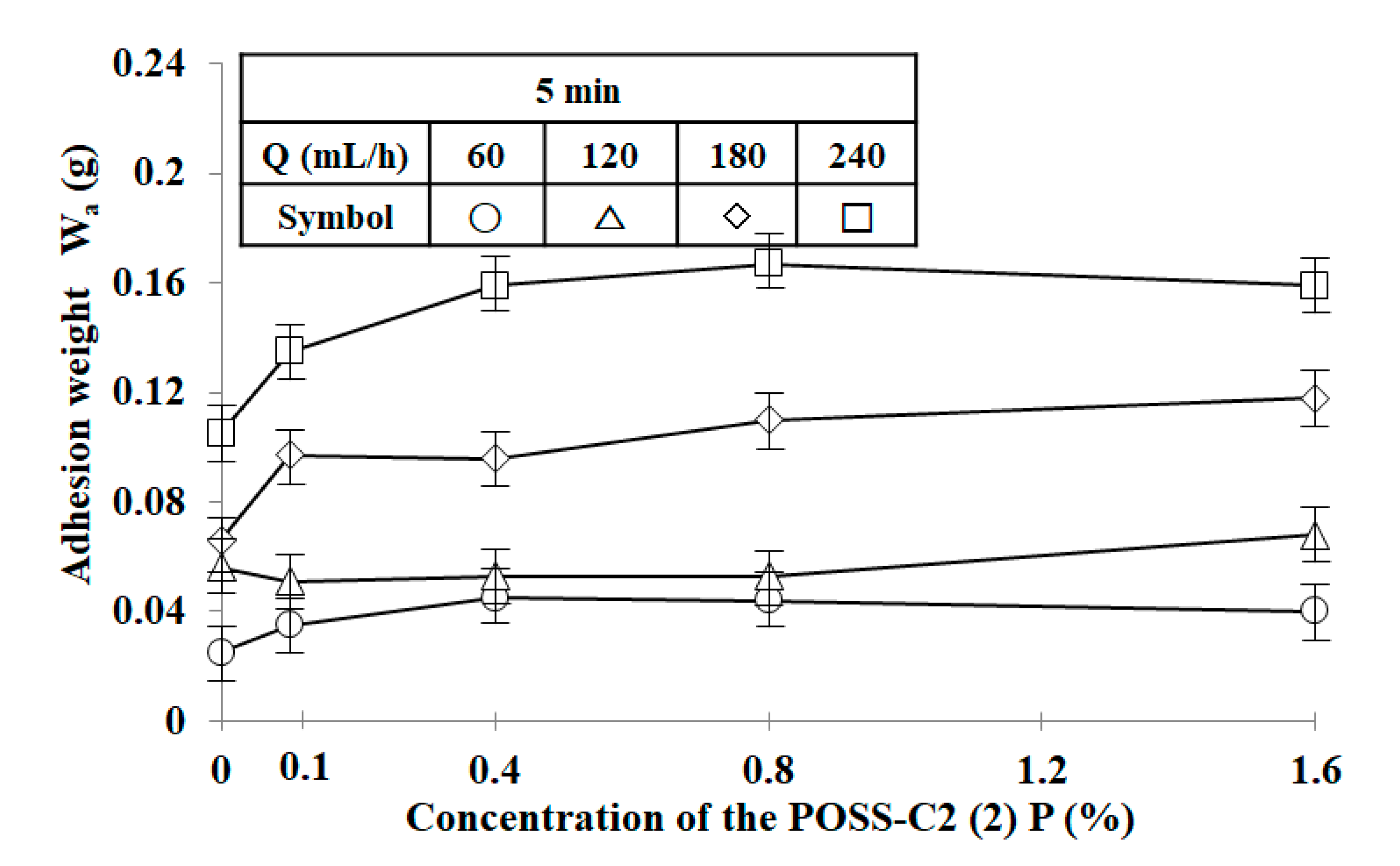 Applsci 10 02751 g006