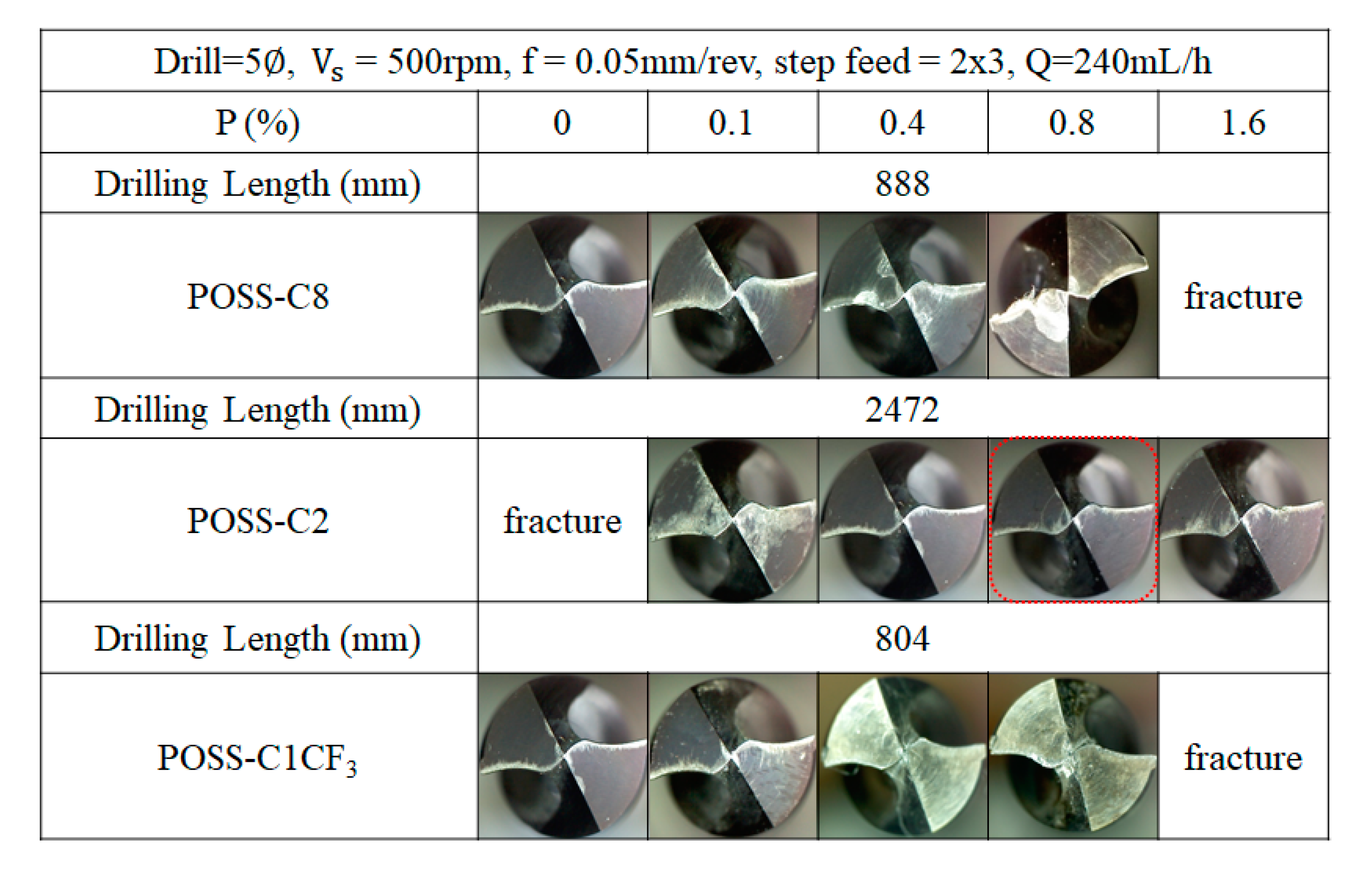 Applsci 10 02751 g009