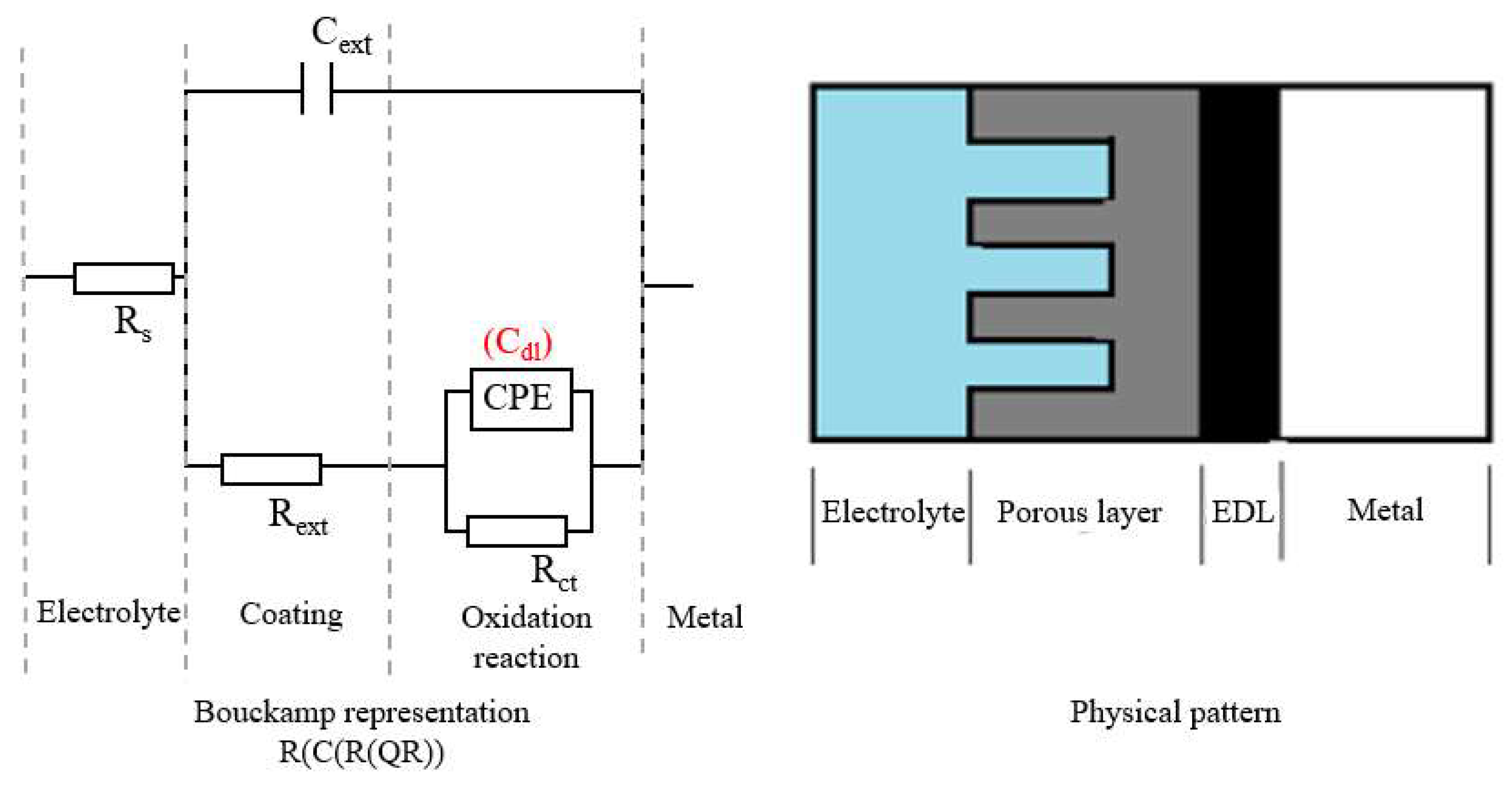 Applsci 10 02753 g004