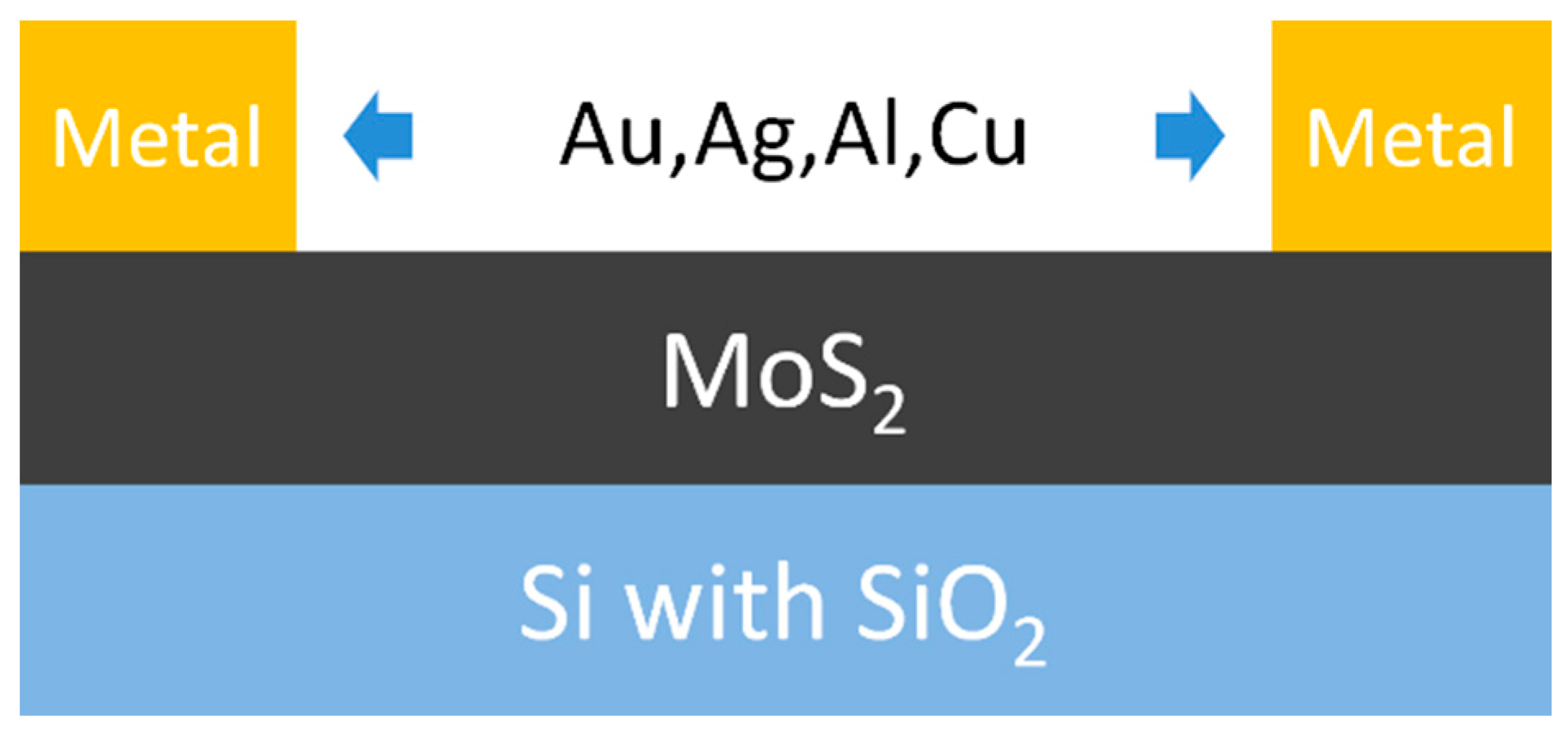 Applsci 10 02754 g002