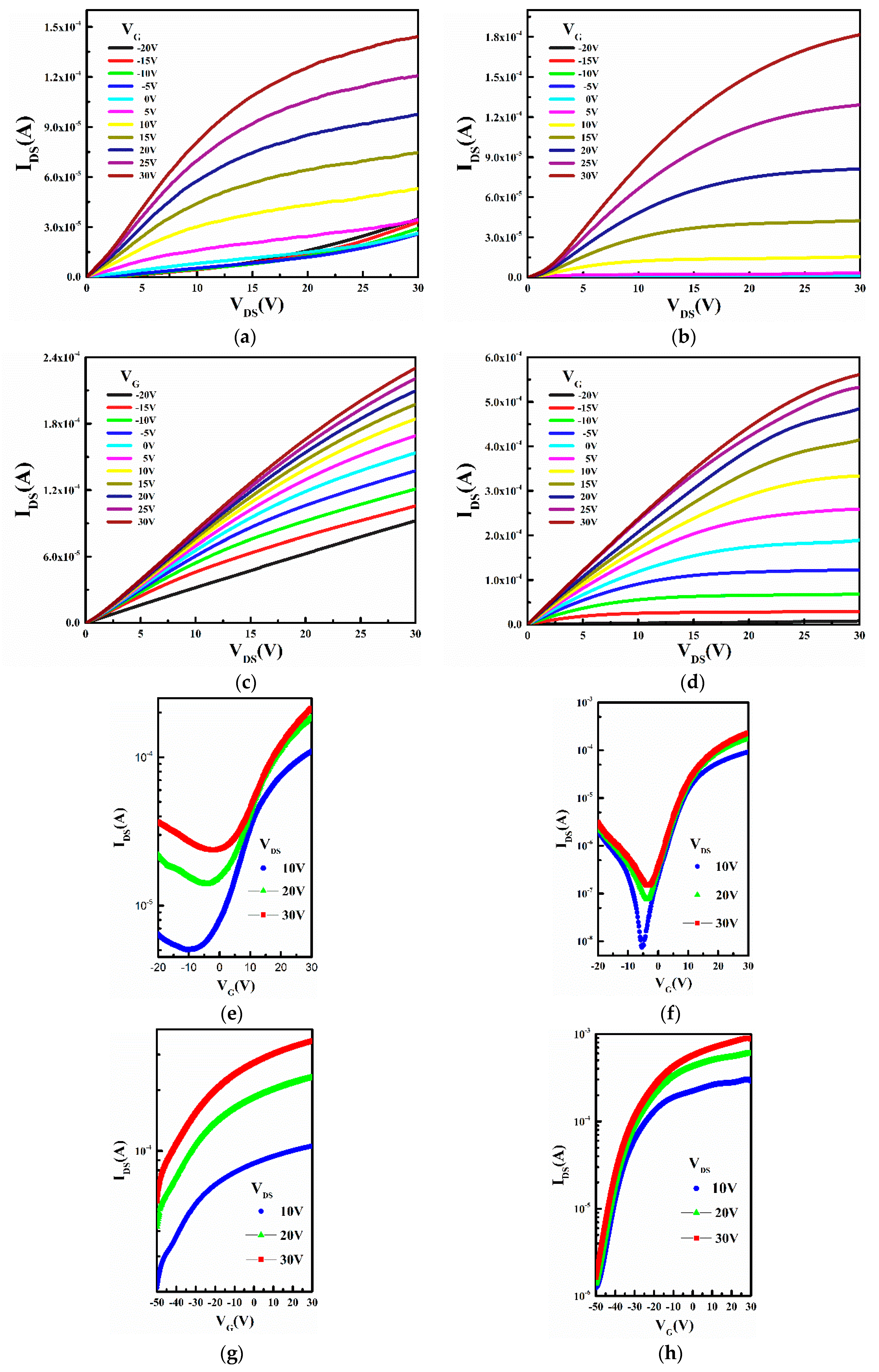 Applsci 10 02754 g004