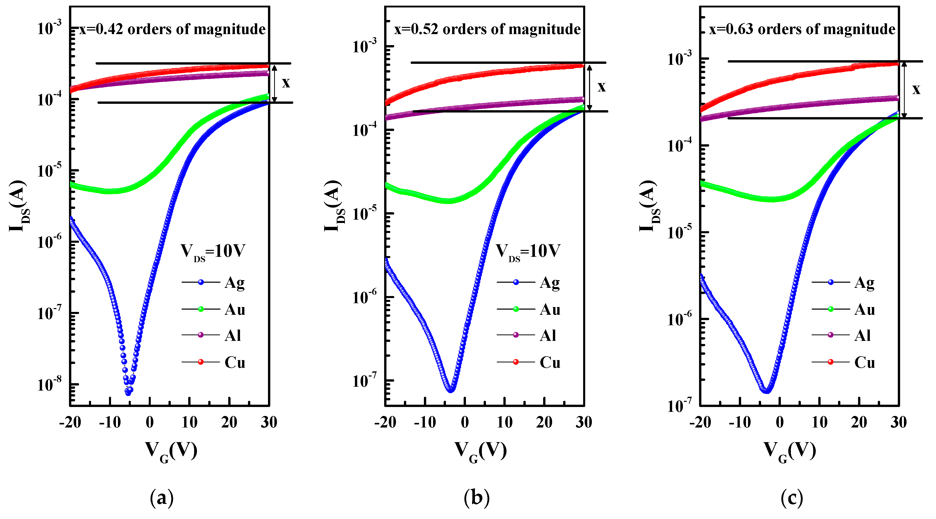 Applsci 10 02754 g005