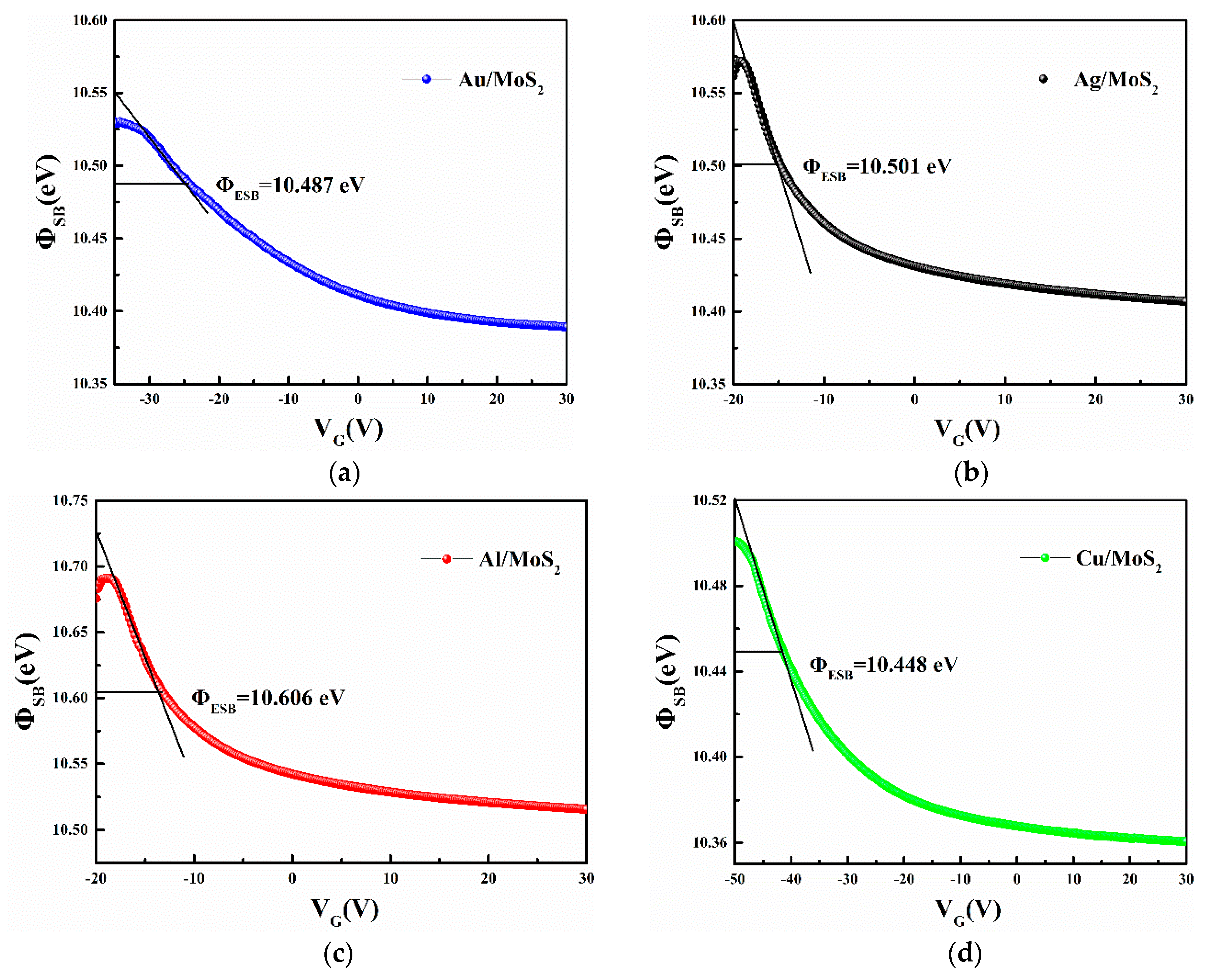 Applsci 10 02754 g006