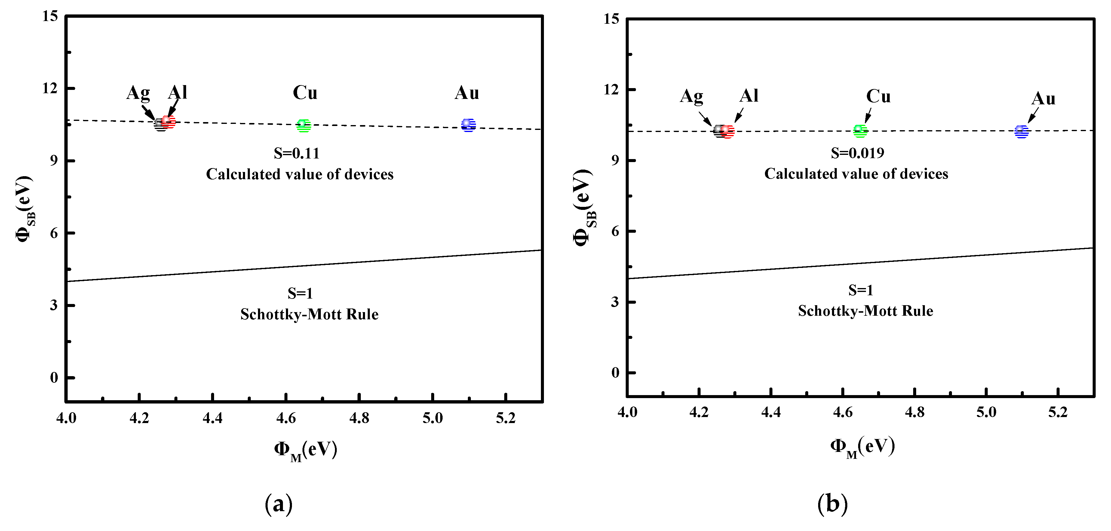 Applsci 10 02754 g007