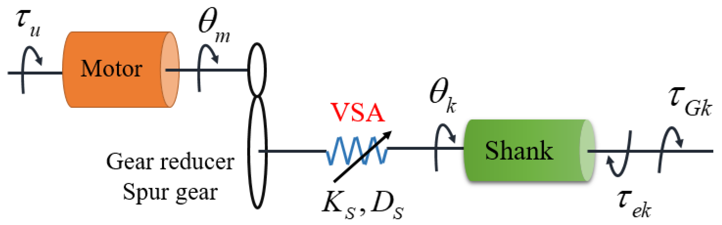 Applsci 10 02755 g003