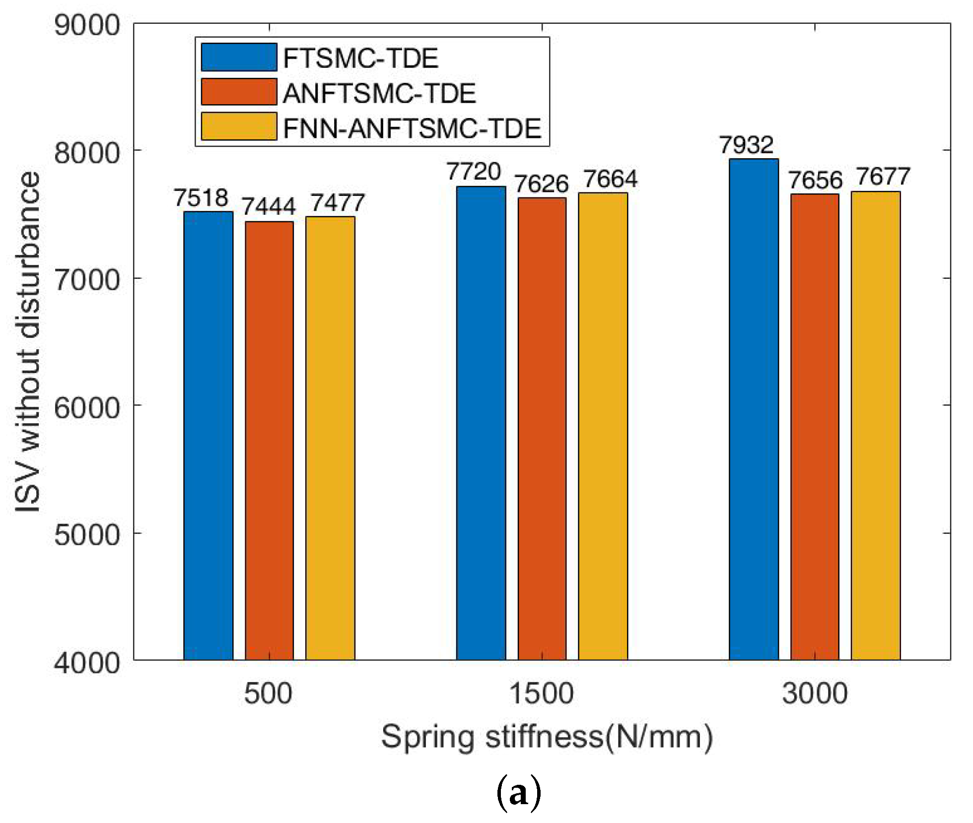 Applsci 10 02755 g009a