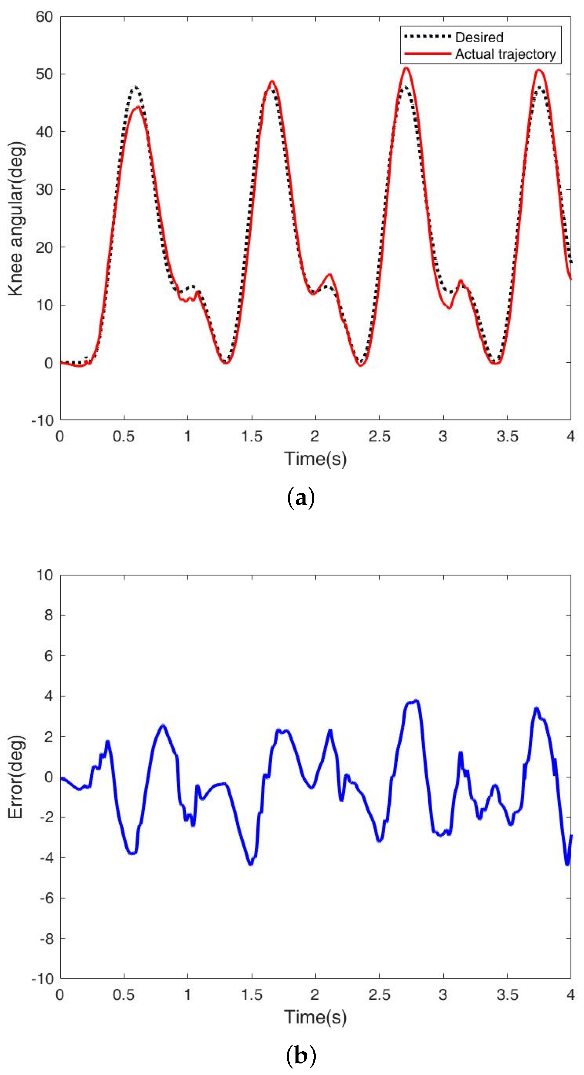Applsci 10 02755 g010