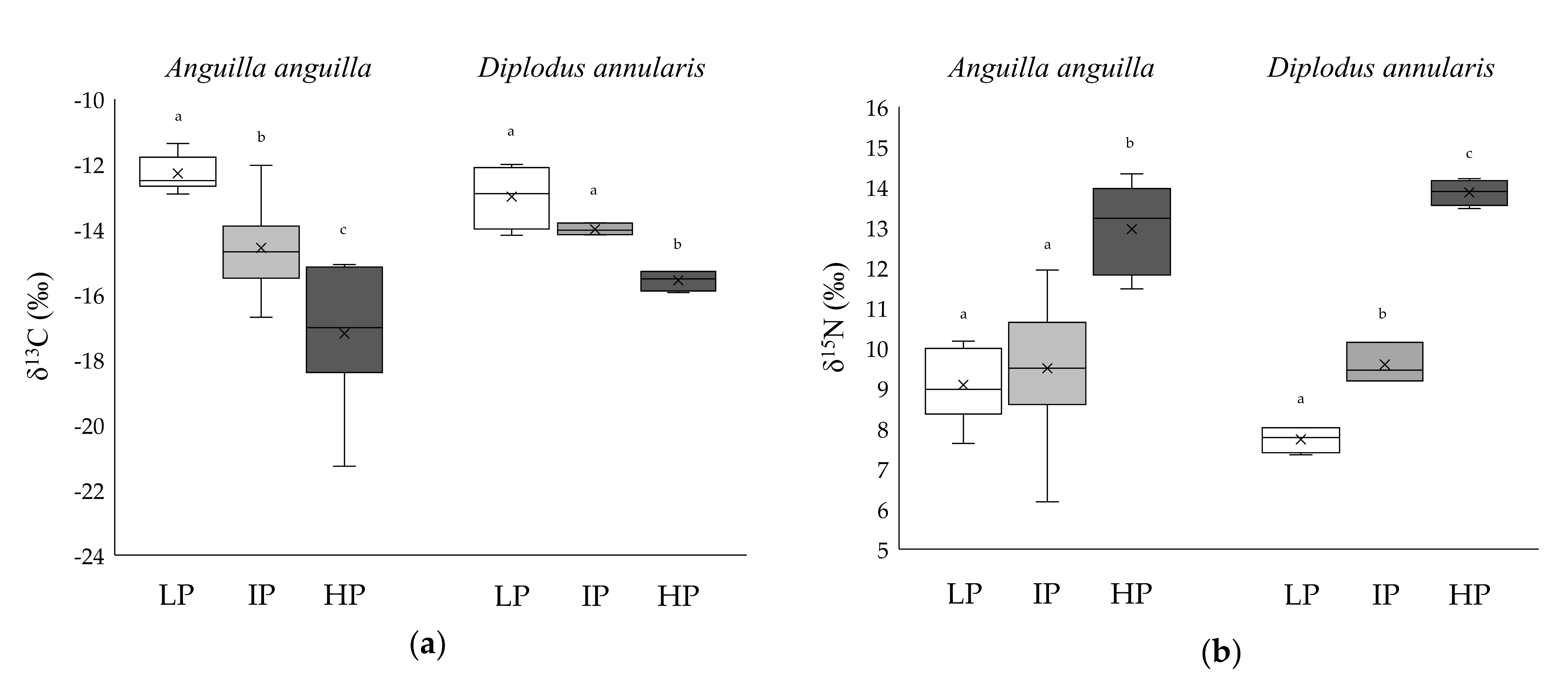 Applsci 10 02756 g004