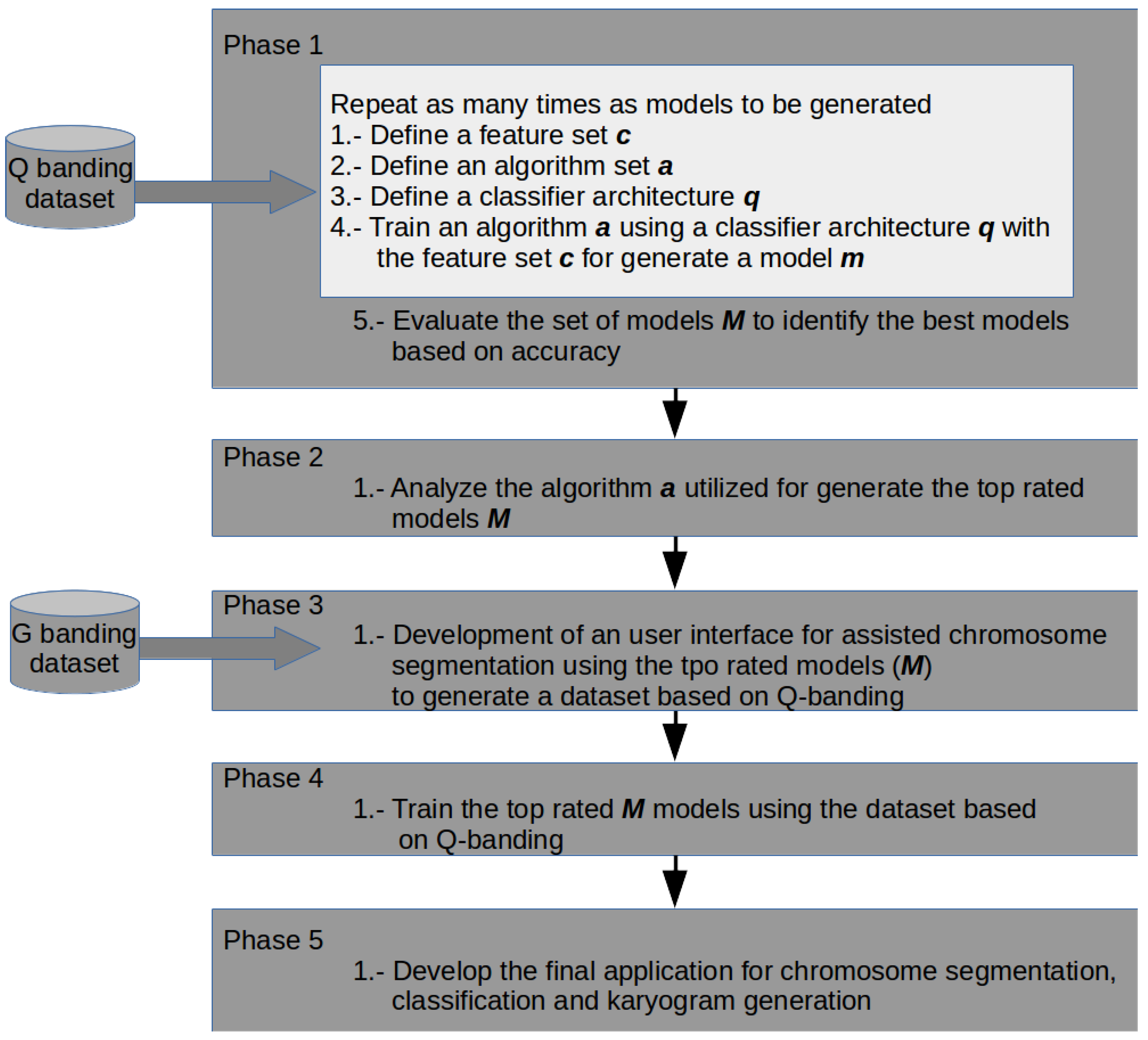 Applsci 10 02758 g004 Applsci 10 02758 g004