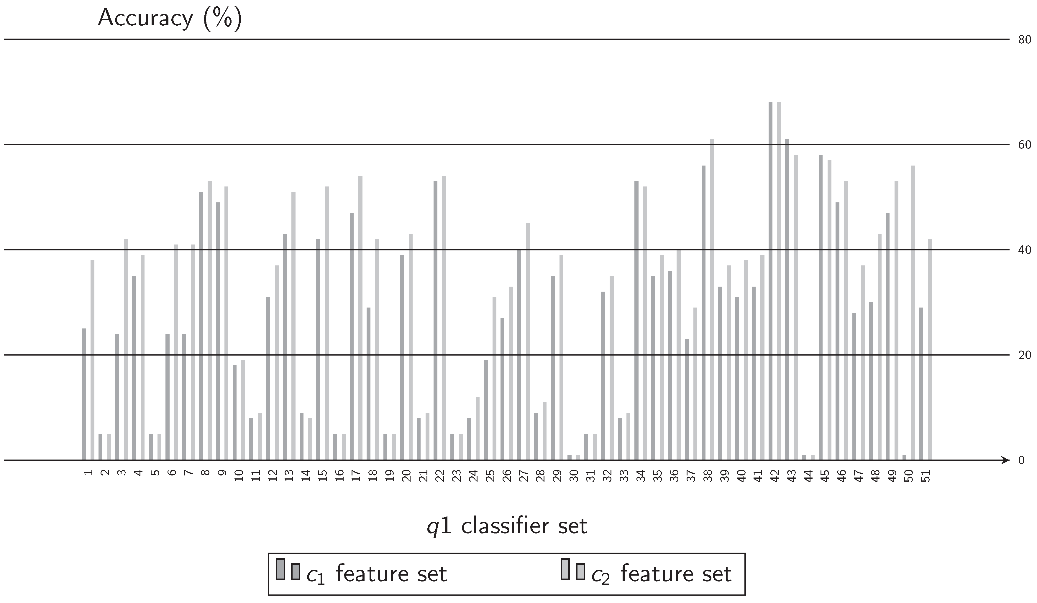 Applsci 10 02758 g005 Applsci 10 02758 g005