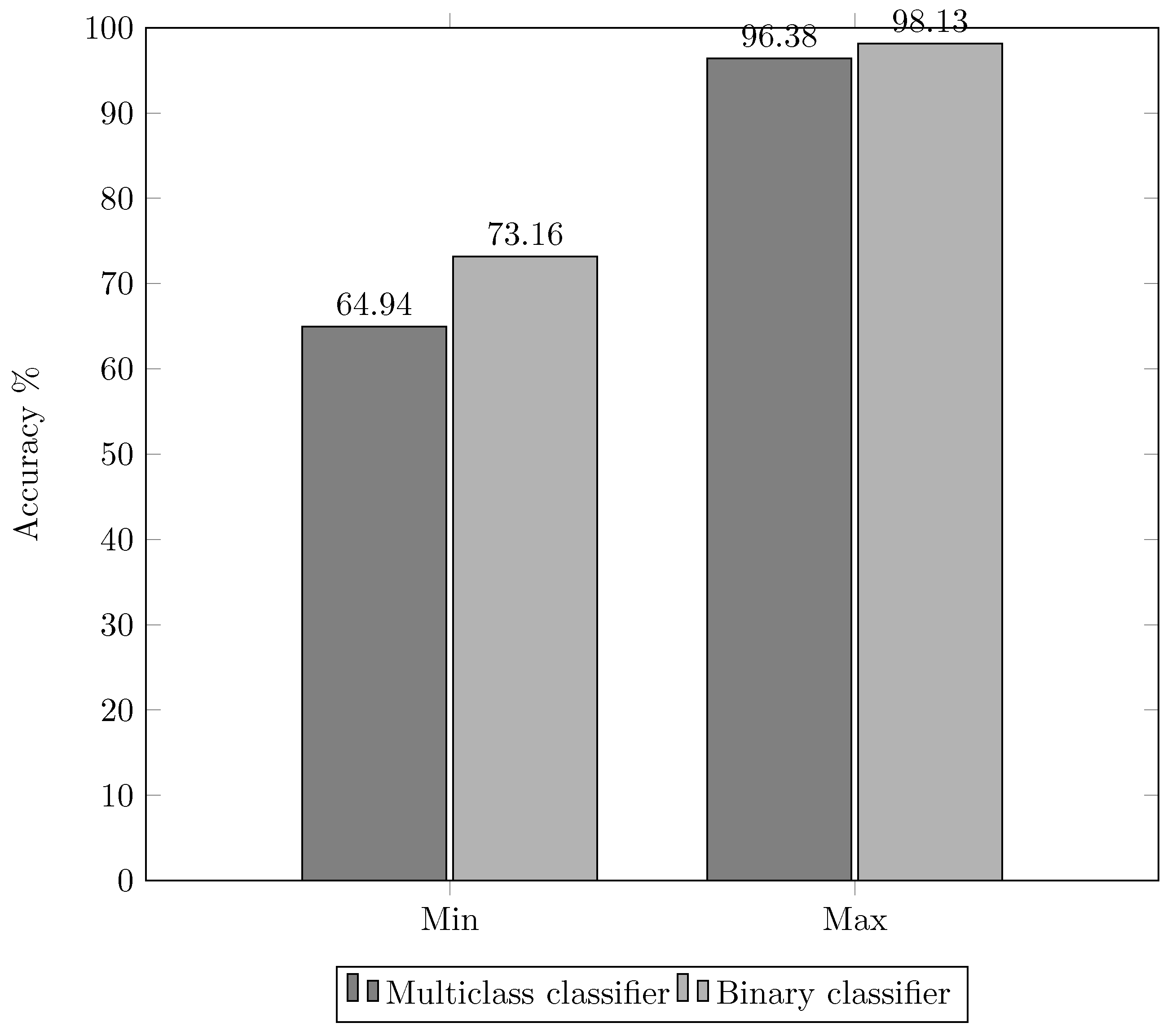 Applsci 10 02758 g009 Applsci 10 02758 g009