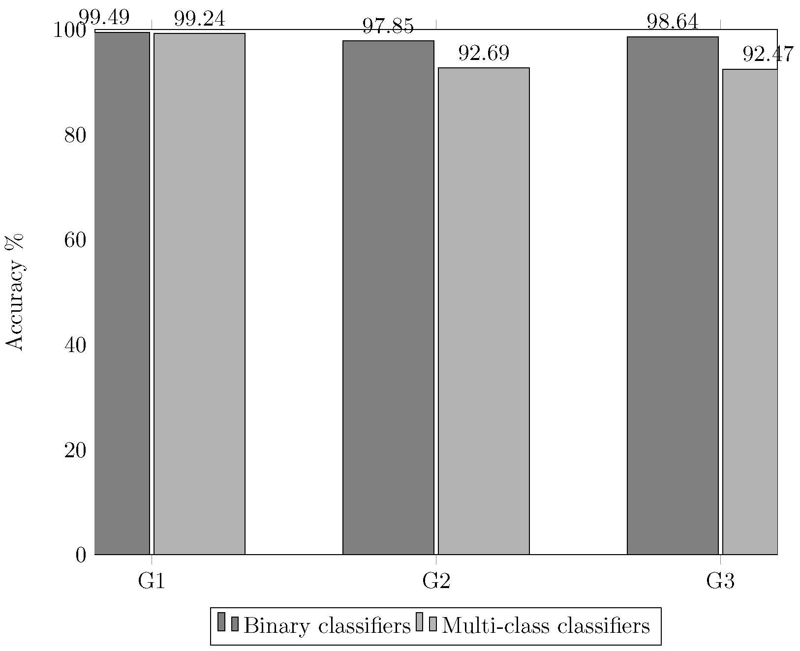 Applsci 10 02758 g011 Applsci 10 02758 g011