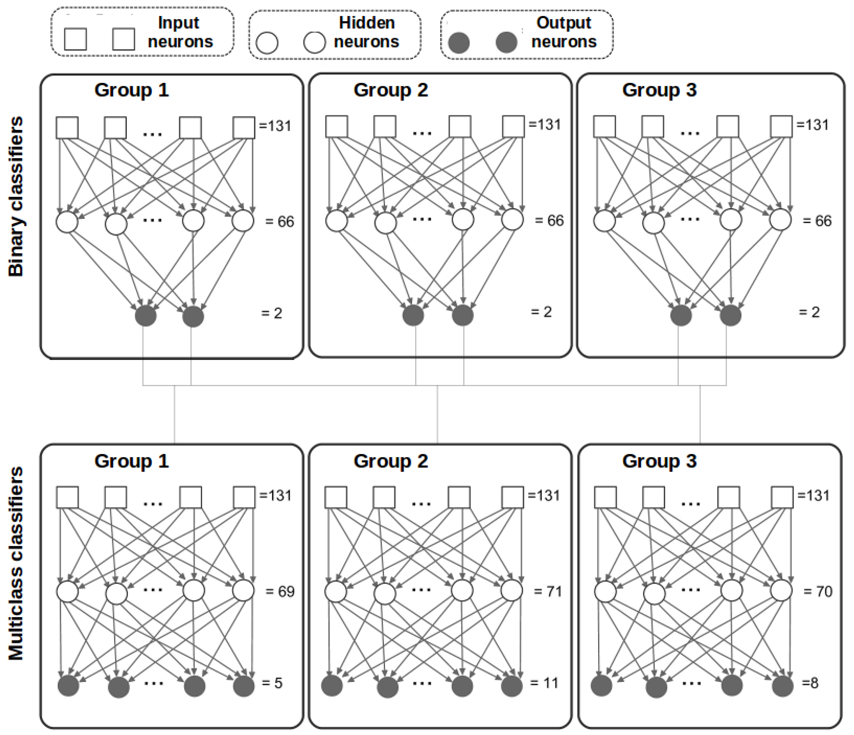 Applsci 10 02758 g012 Applsci 10 02758 g012