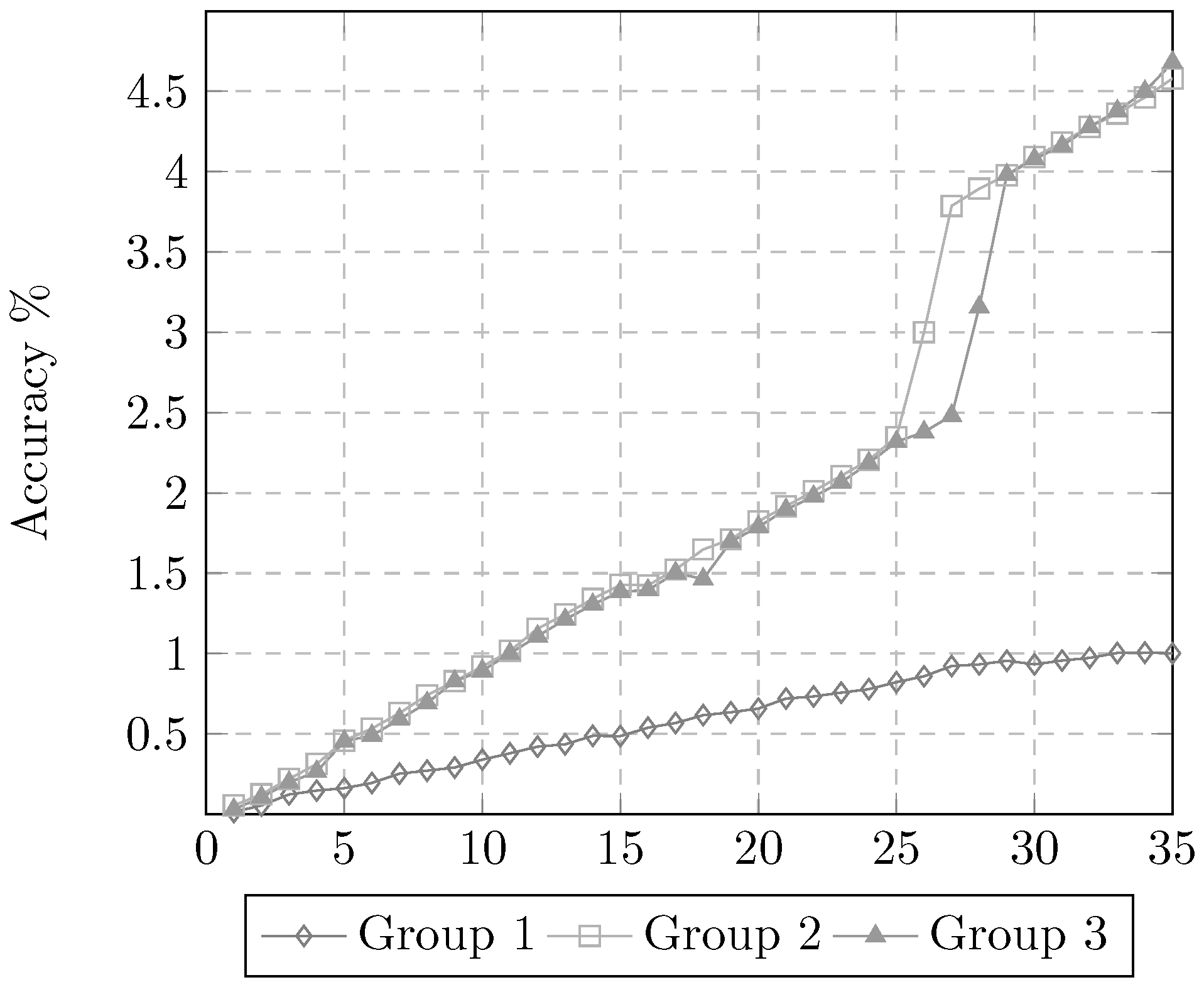 Applsci 10 02758 g015 Applsci 10 02758 g015