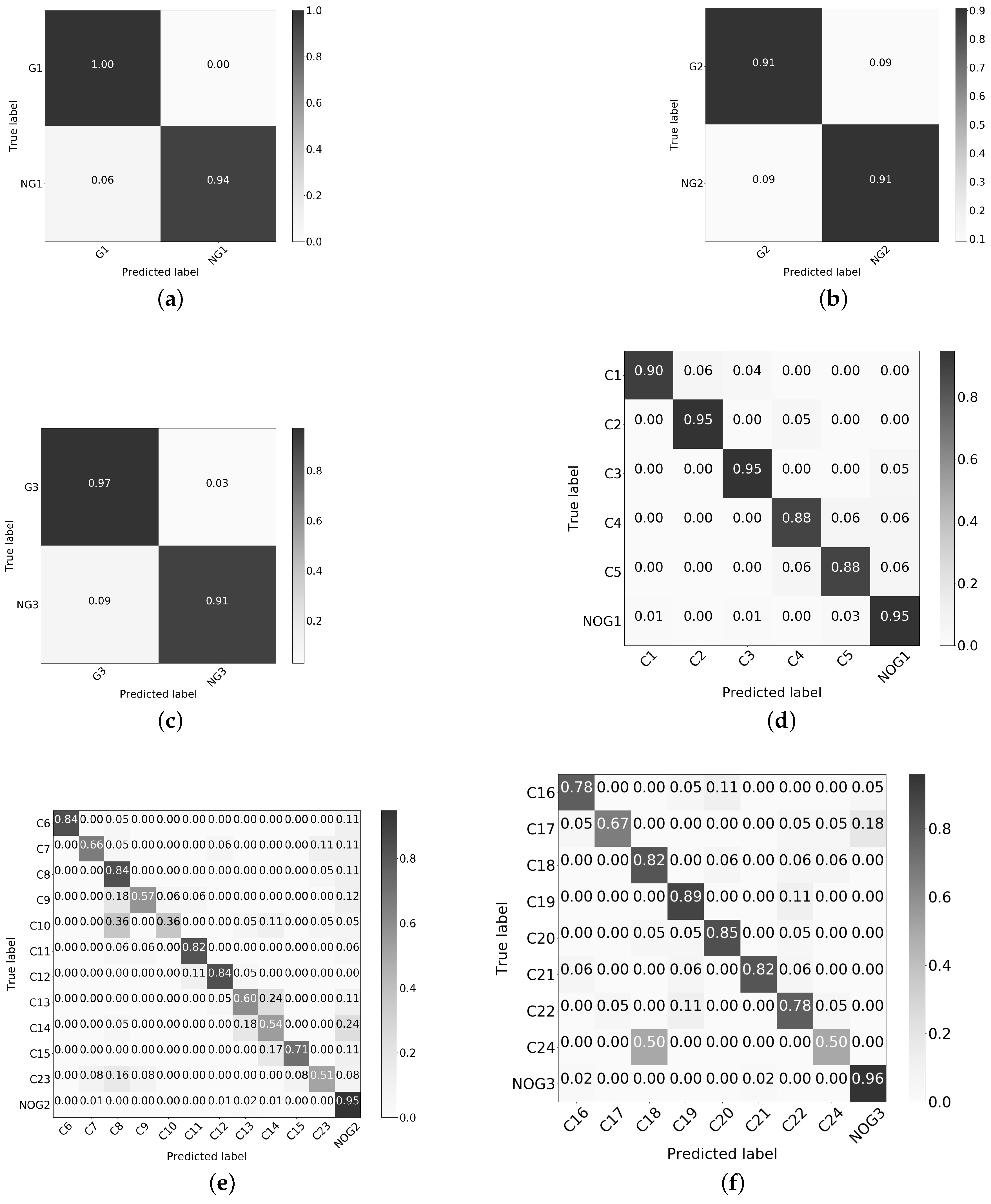 Applsci 10 02758 g016 Applsci 10 02758 g016