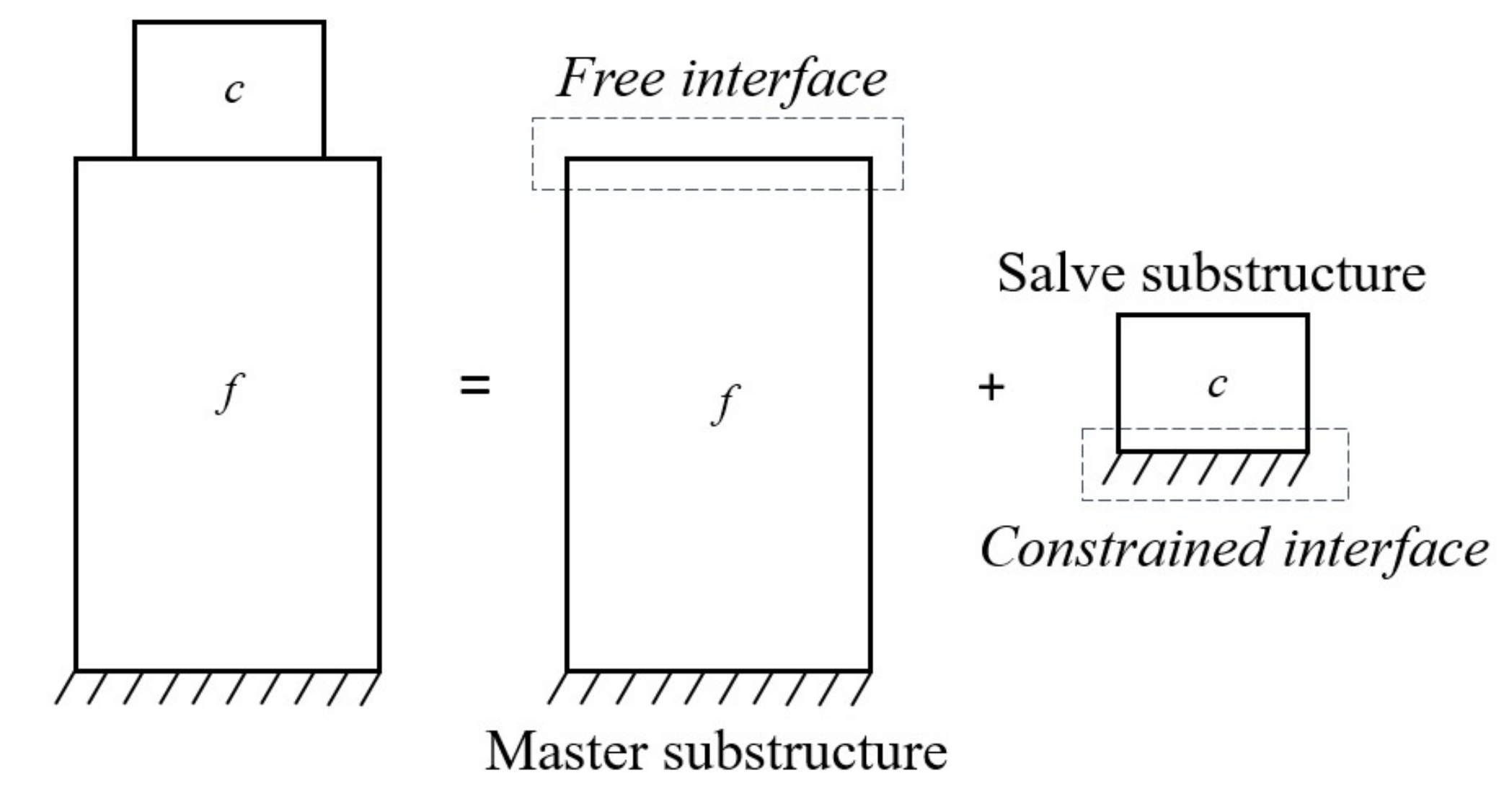 Applsci 10 02759 g001 550