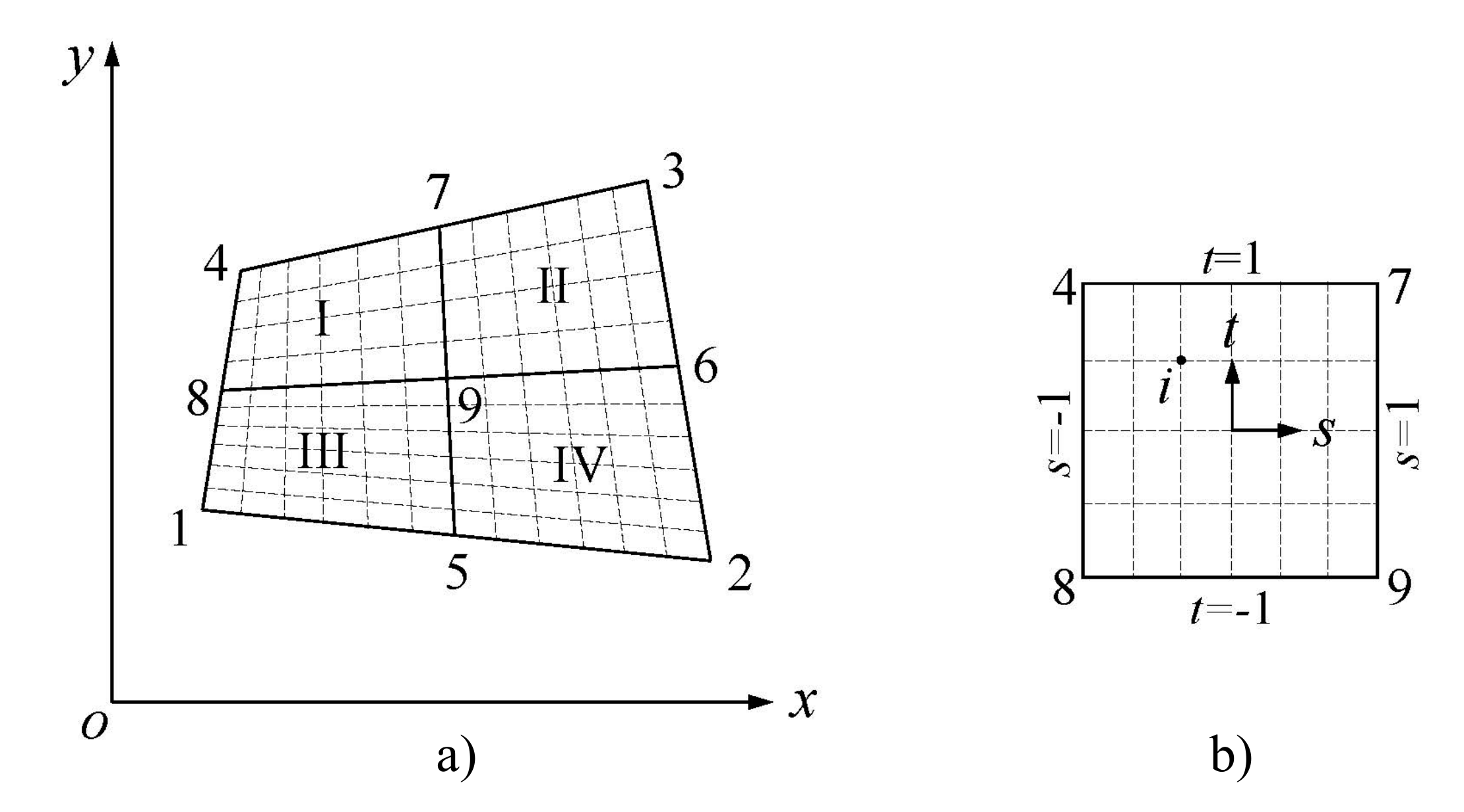 Applsci 10 02759 g002 550