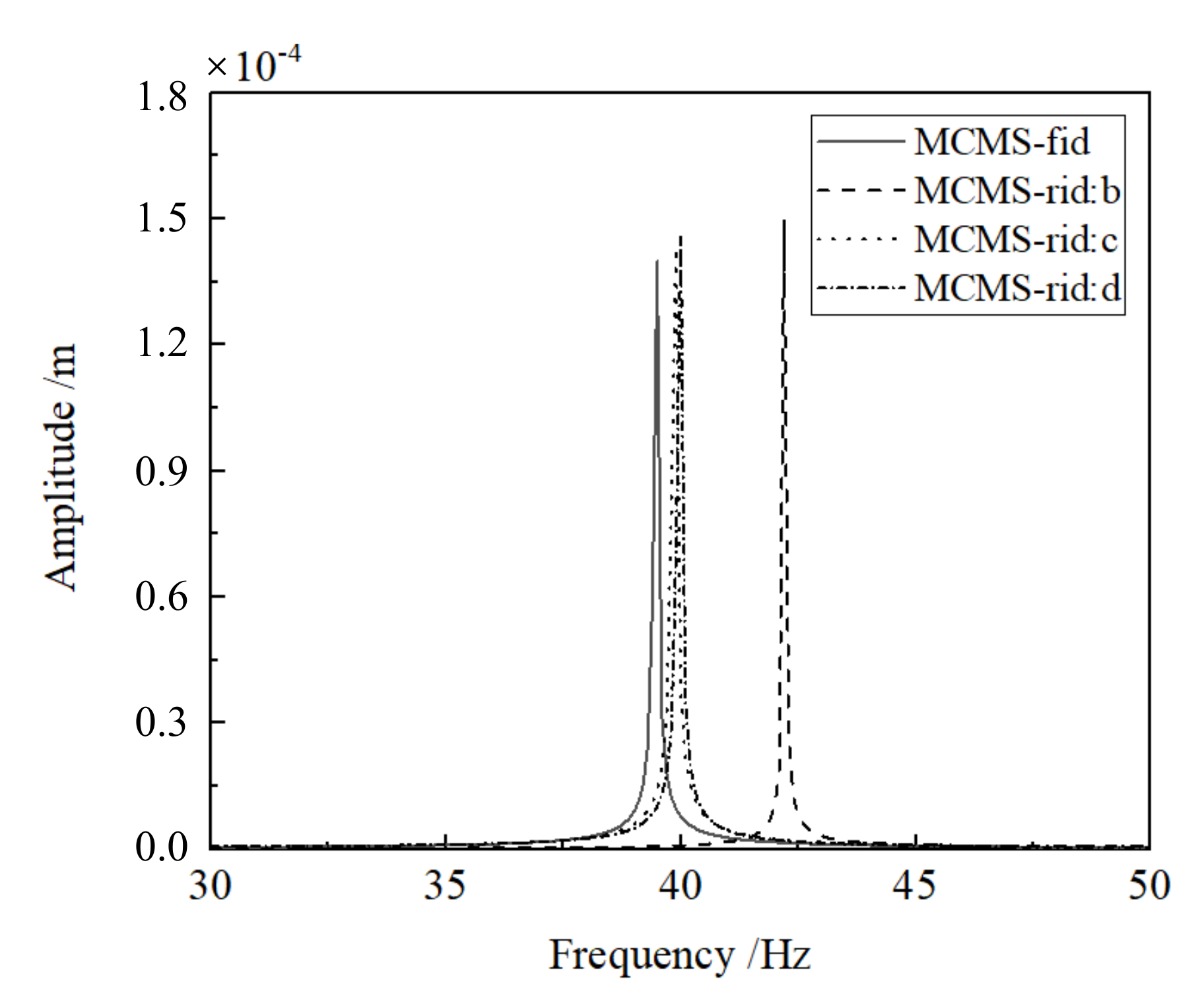 Applsci 10 02759 g007 550