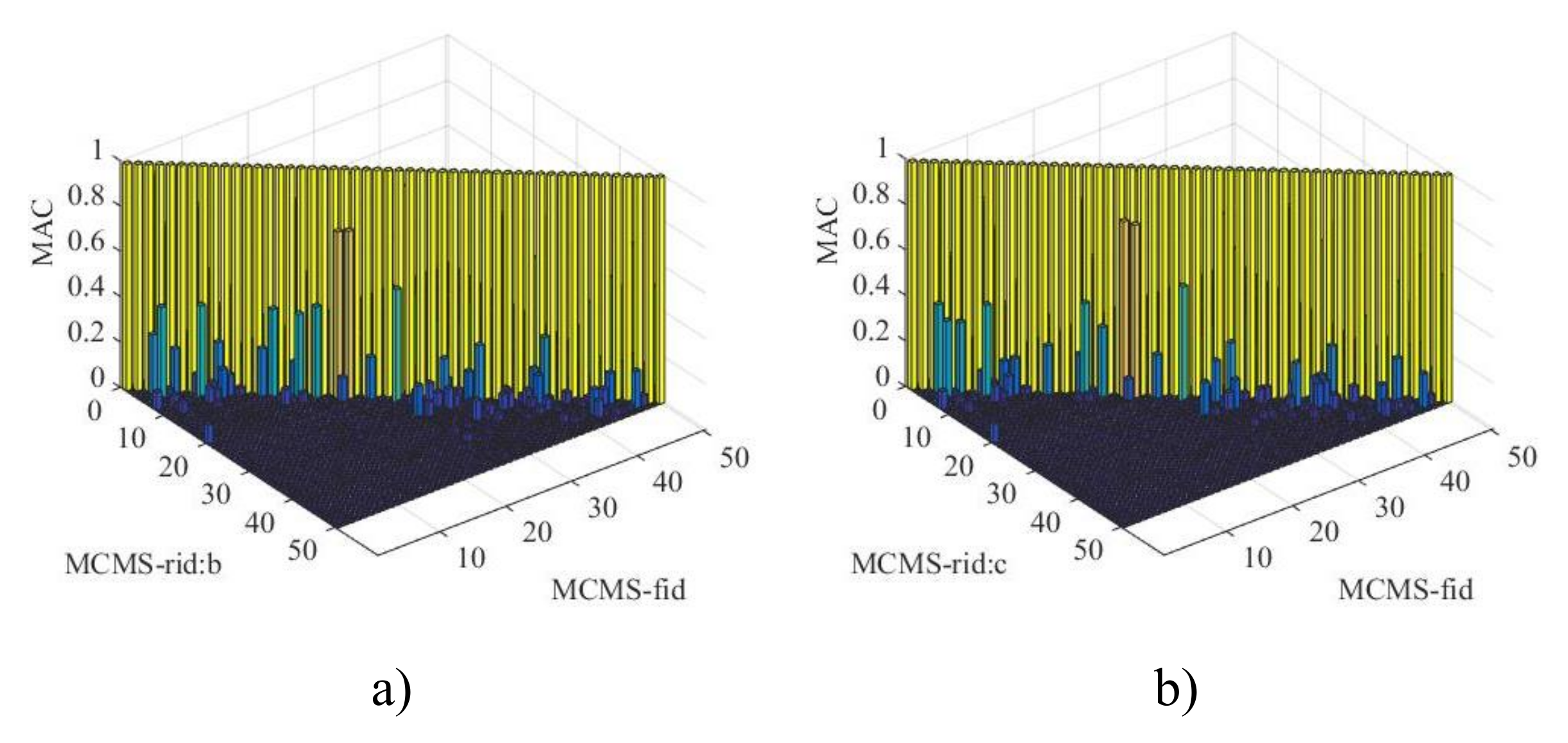 Applsci 10 02759 g016 550
