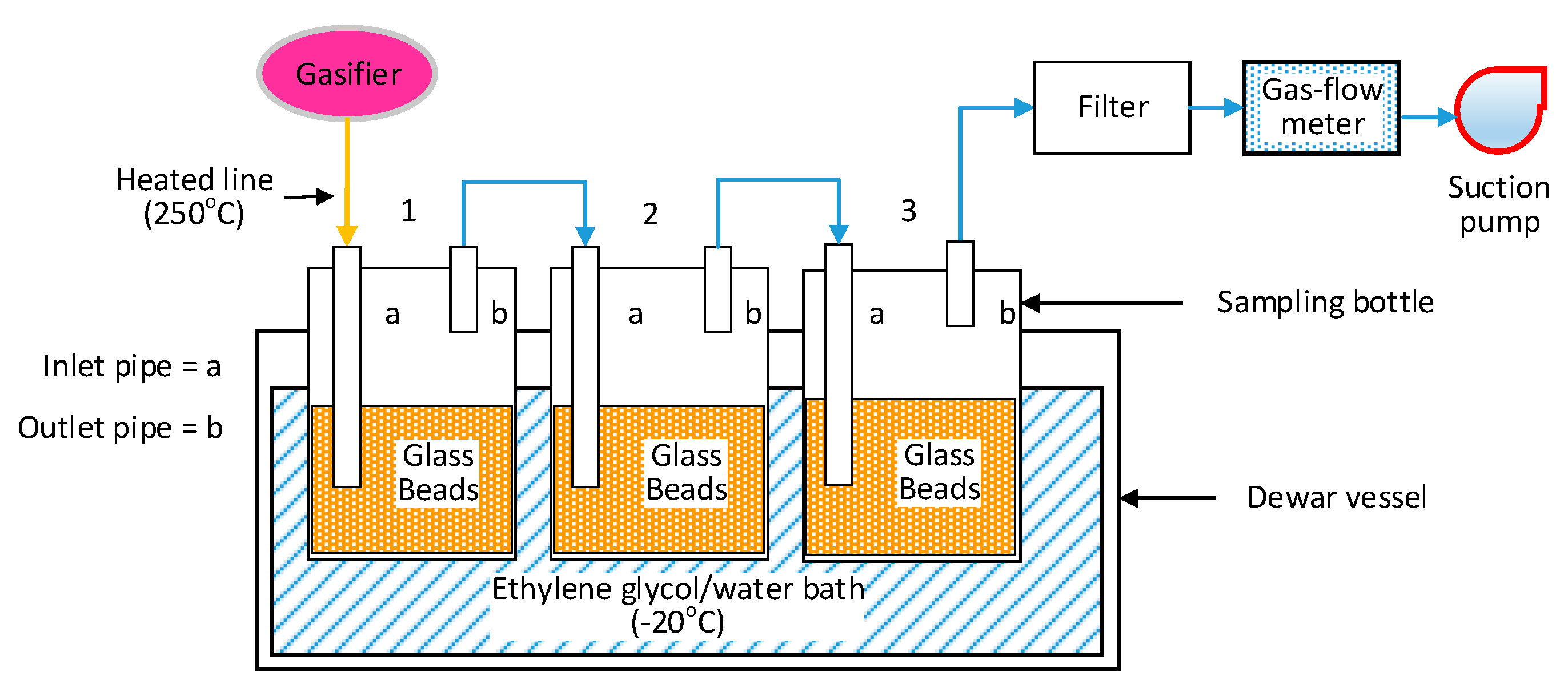 Applsci 10 02760 g002 Applsci 10 02760 g002