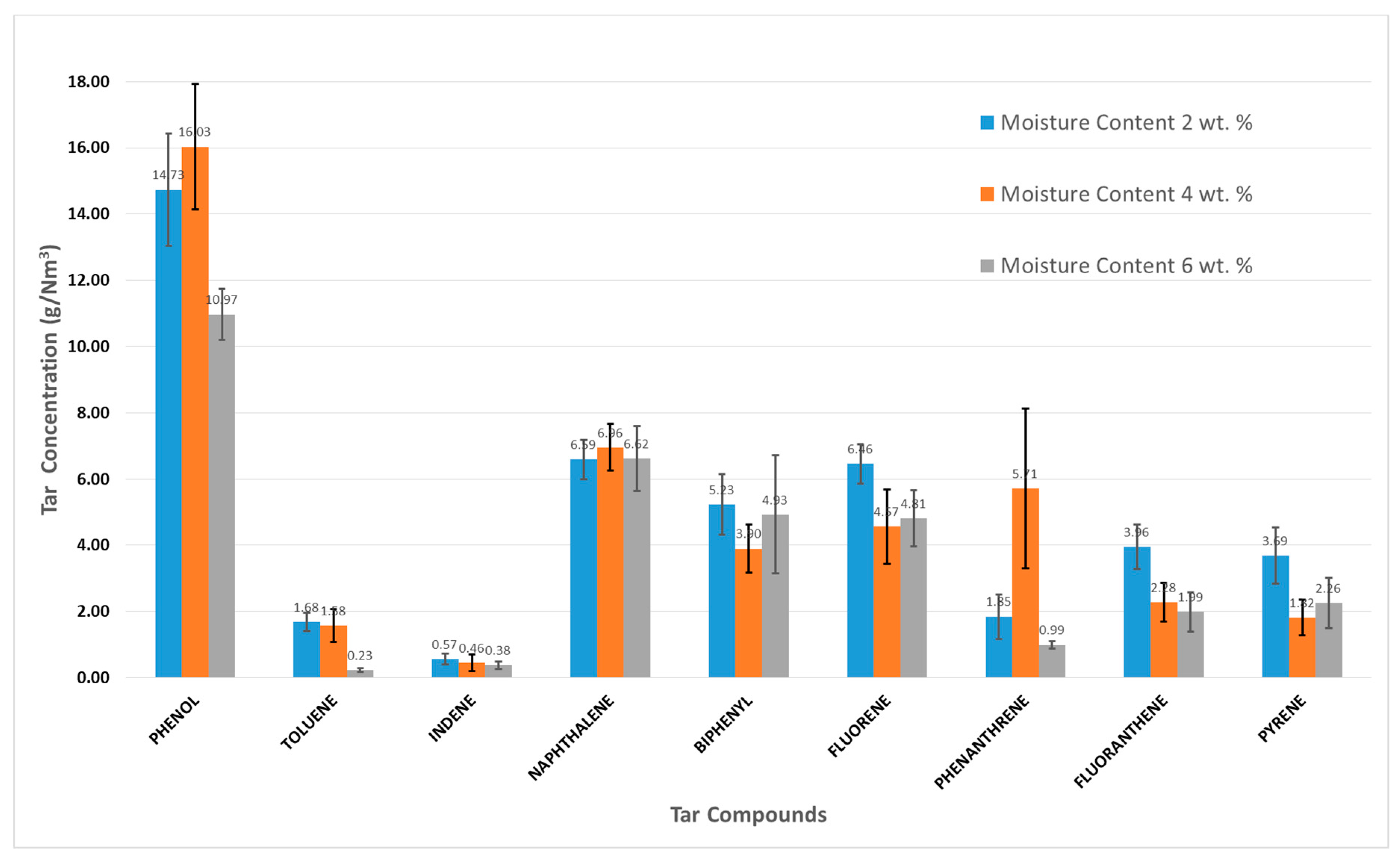 Applsci 10 02760 g004 Applsci 10 02760 g004