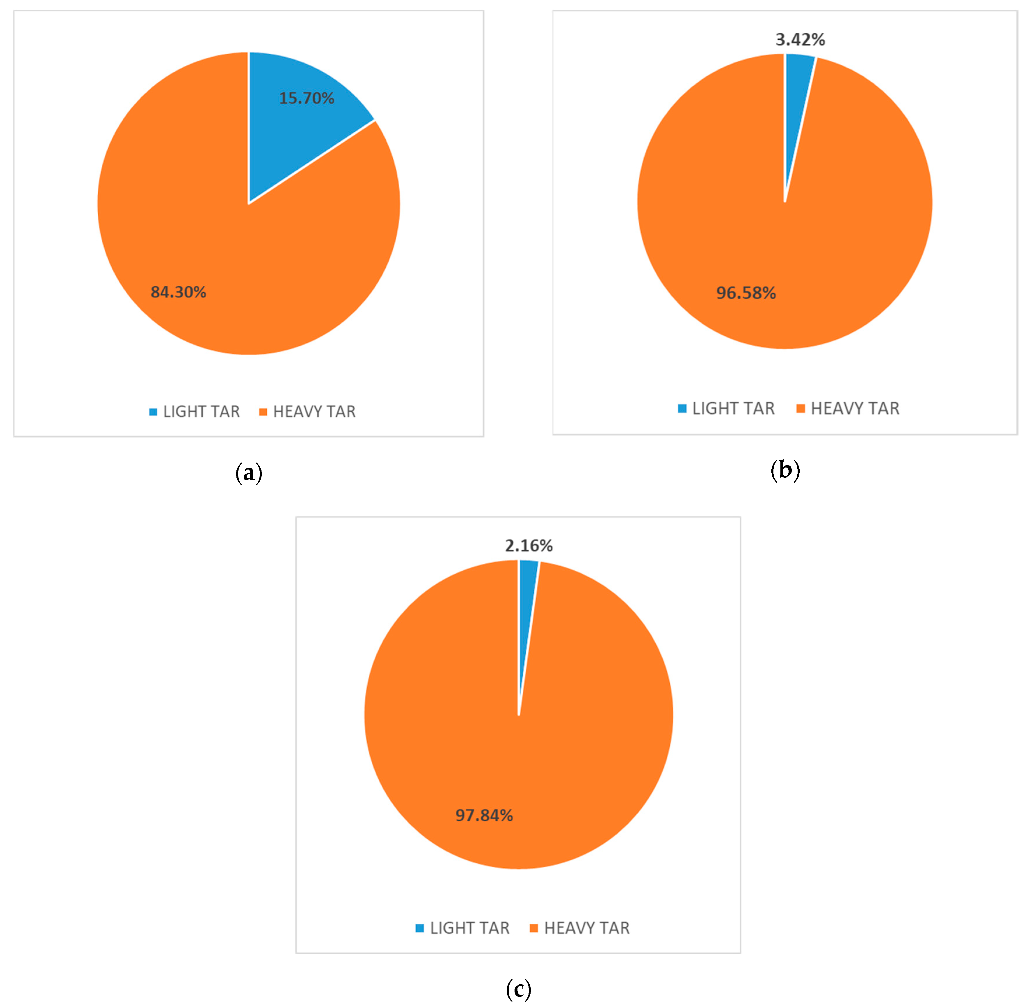 Applsci 10 02760 g005 Applsci 10 02760 g005