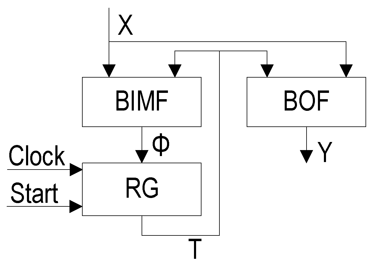 Applsci 10 02762 g001