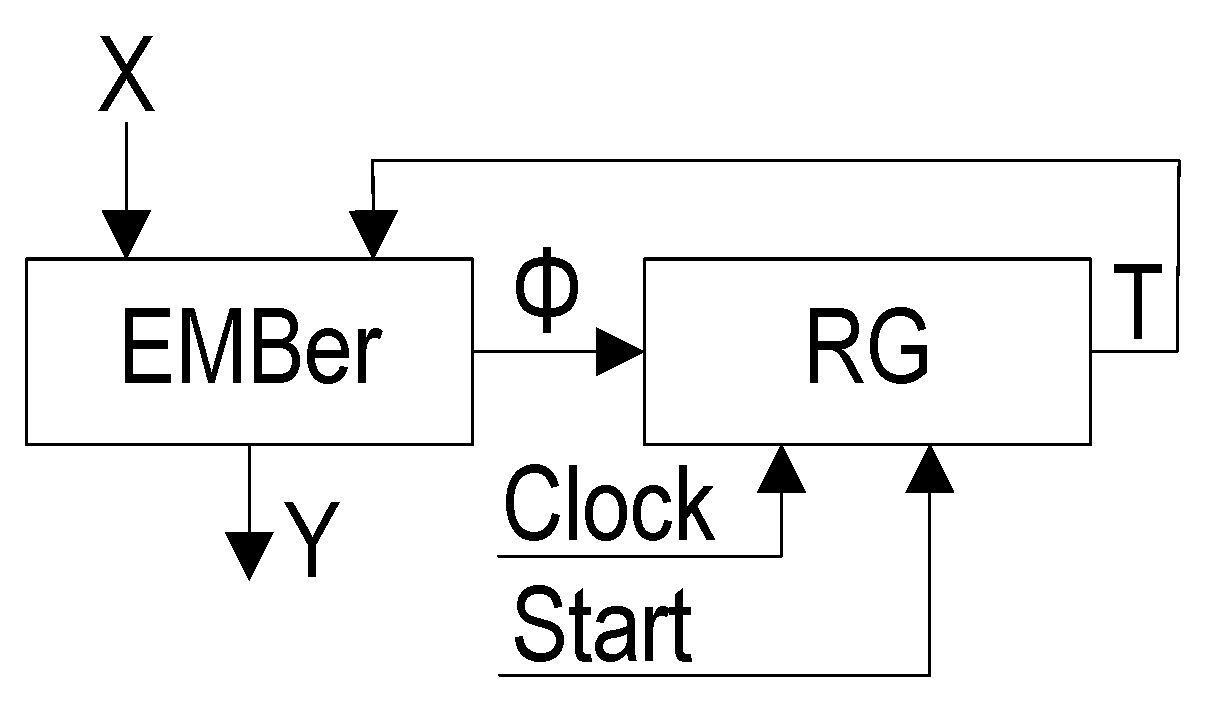 Applsci 10 02762 g003