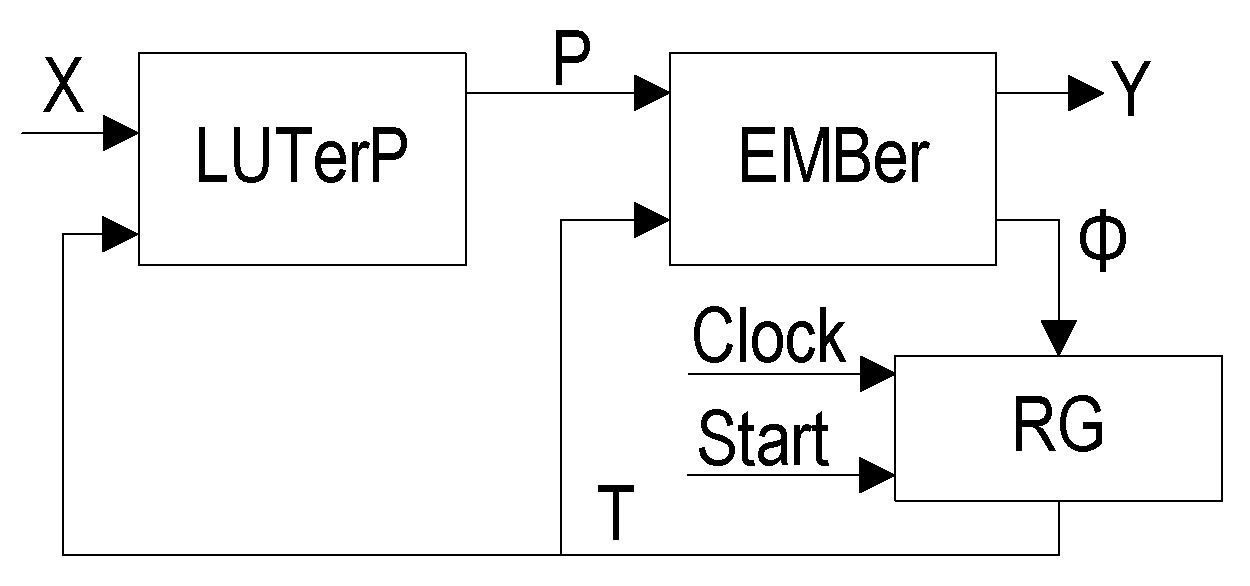 Applsci 10 02762 g004