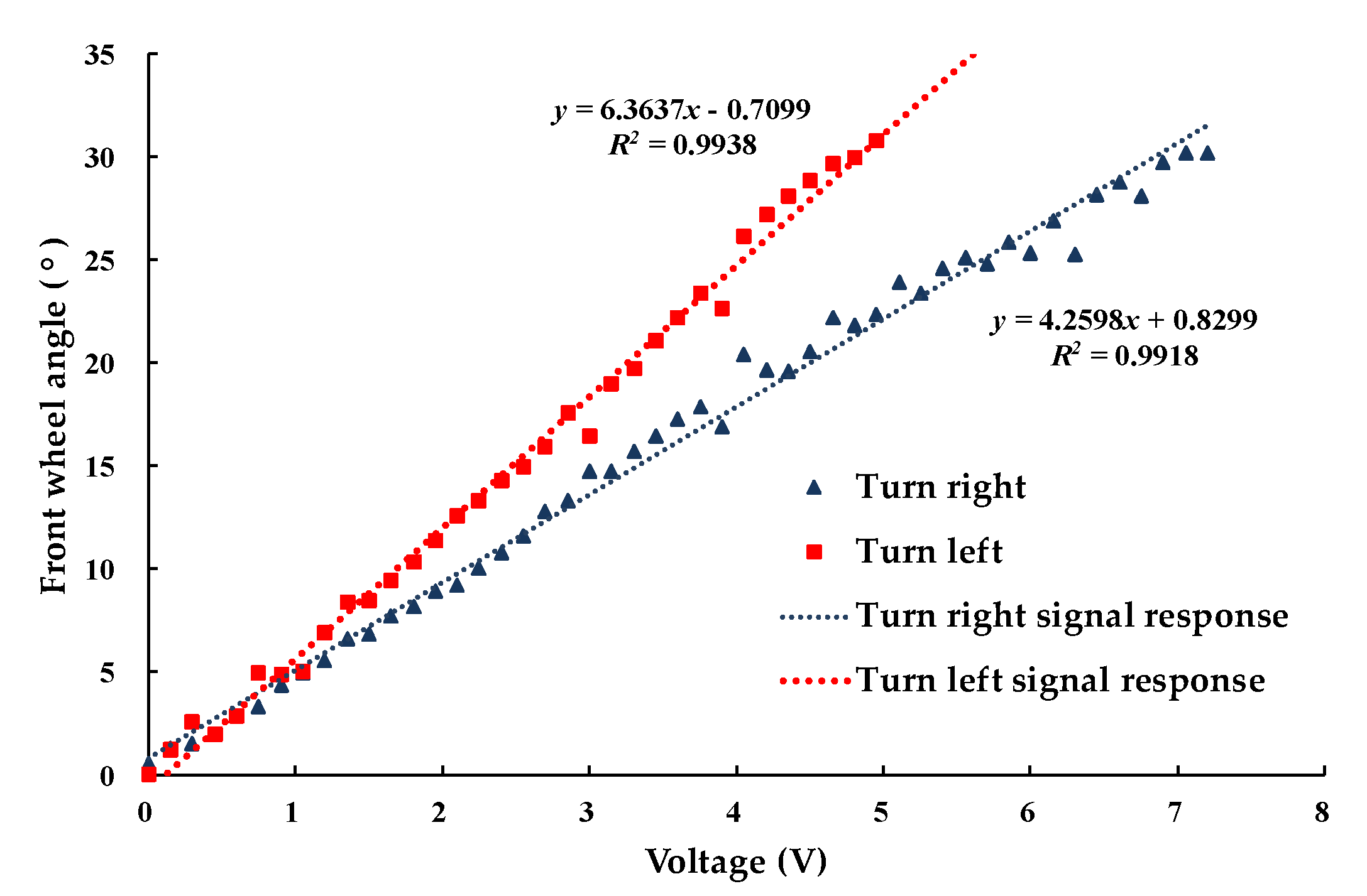 Applsci 10 02763 g003 Applsci 10 02763 g003