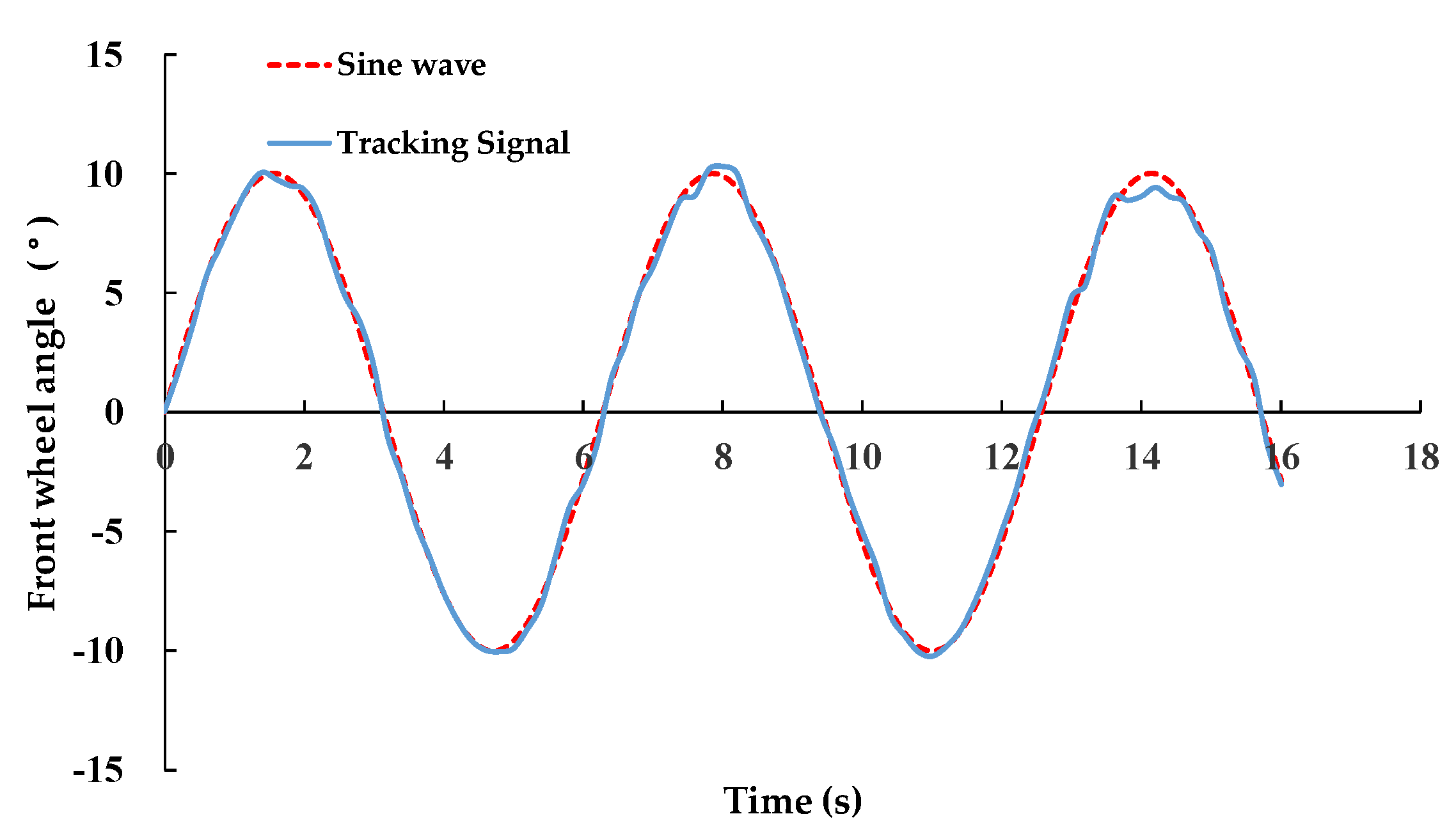 Applsci 10 02763 g004 Applsci 10 02763 g004